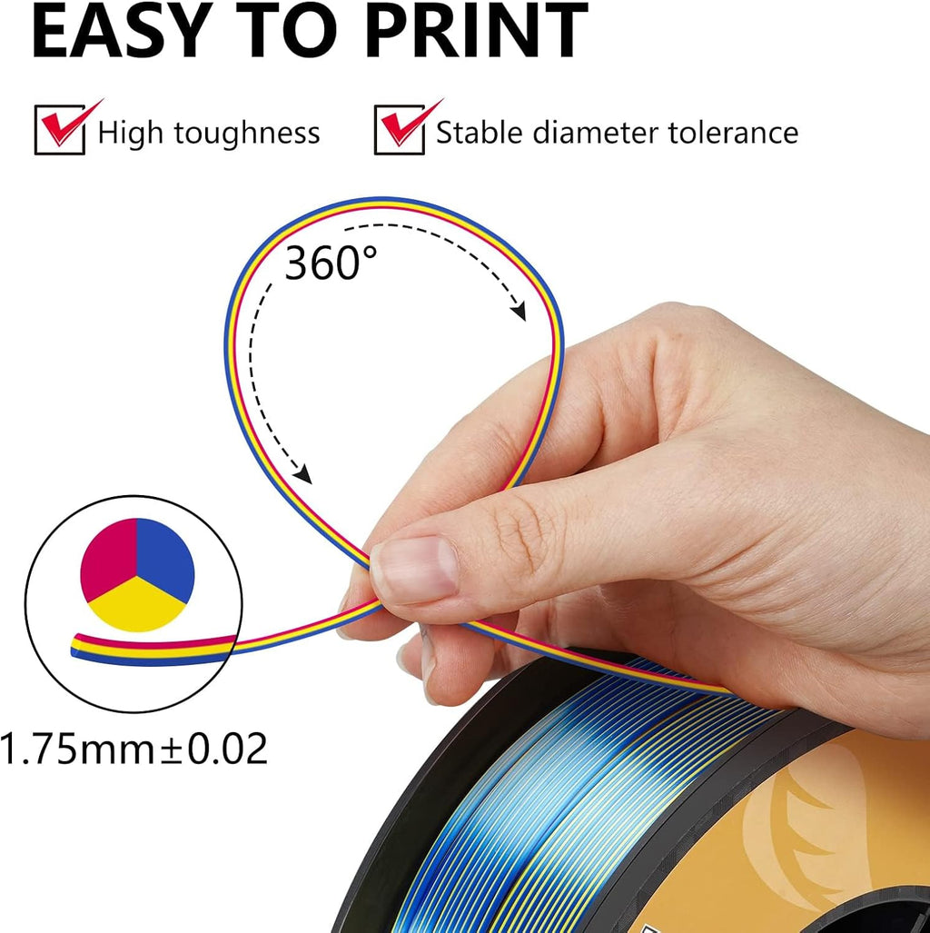 Kingroon PLA Filament, Multicolor Silk PLA Filament, Tri Color 3D Printer Filament, 1.75 mm, Dimensional Accuracy +/- 0.03 mm, 12kg Spool(26.5lbs) 12 Rolls, 12 Different Multicolor Filaments
