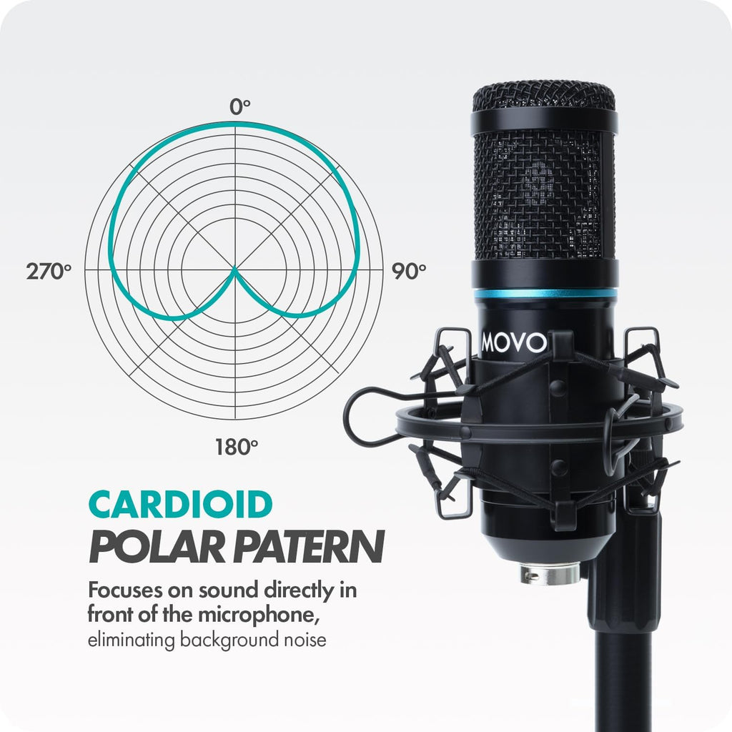 Movo iPhone Podcast Equipment Bundle - 2 Pack Condenser Microphones, 2 Desktop Mic Stands, 2 Pop Filters, 2-Channel XLR Interface with Lightning Output - Compatible with iPhone, iPad, iOS (Lightning)