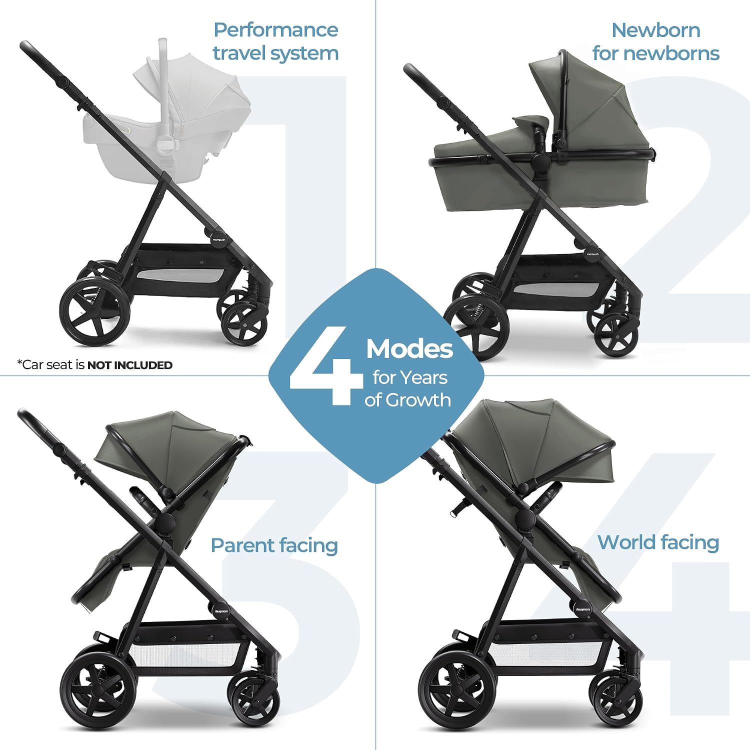 Mompush Baby Stroller, Convertible 2-in-1, Infant Car Seat Compatible, Includes Adapter - Sturdy Full-Size Infant Stroller for Family Adventures