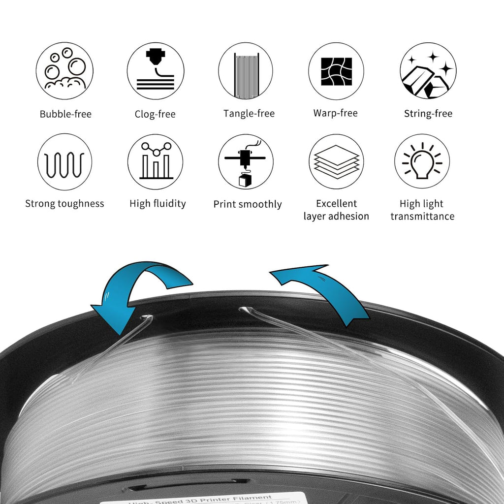 IEMAI Clear PETG Filament 1.75mm Bundle 10kg, Crystal Transparent 3D Printer Filament 1kg Spool 10 Rolls, Clear+Gray+Red+Orange+Blue+Fluorescent Green+Amber+Pink+Cyan+Ocean Blue