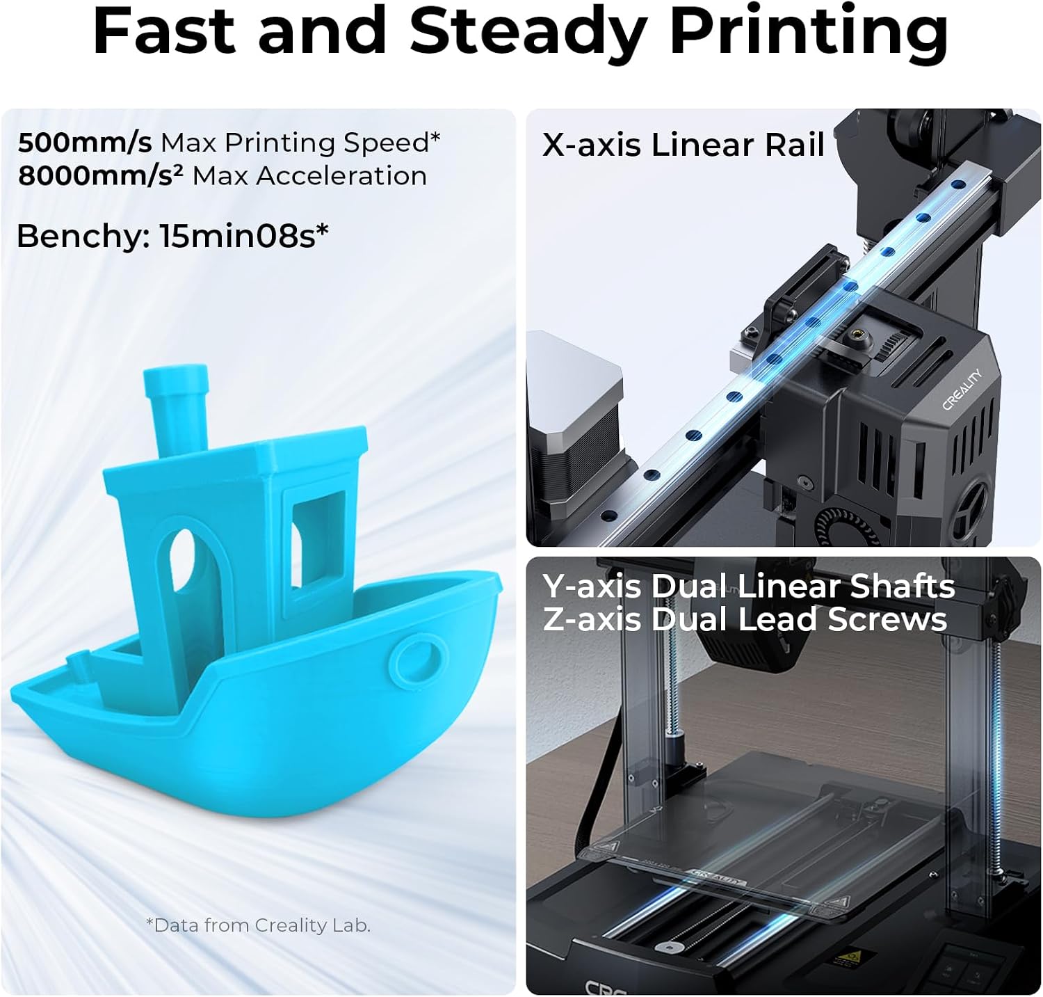 Creality Ender 3 V3 KE 3D Printer Up to 500mm/s Printing Speed, 1kg x 2 Pack High Speed PLA Included, 60W Ceramic Heater Hotend, X-axis Linear Rail & Dual Fans, Creality OS Smart Control,220x220x240mm