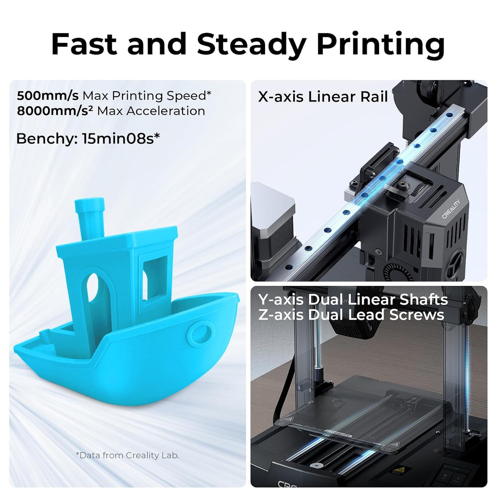 SainSmart Creality Ender 3 V3 KE 3D Printer, 1kg x 2 Pack High Speed PLA Included, and SainSmart D235A Build Plate Kit, 235x235mm