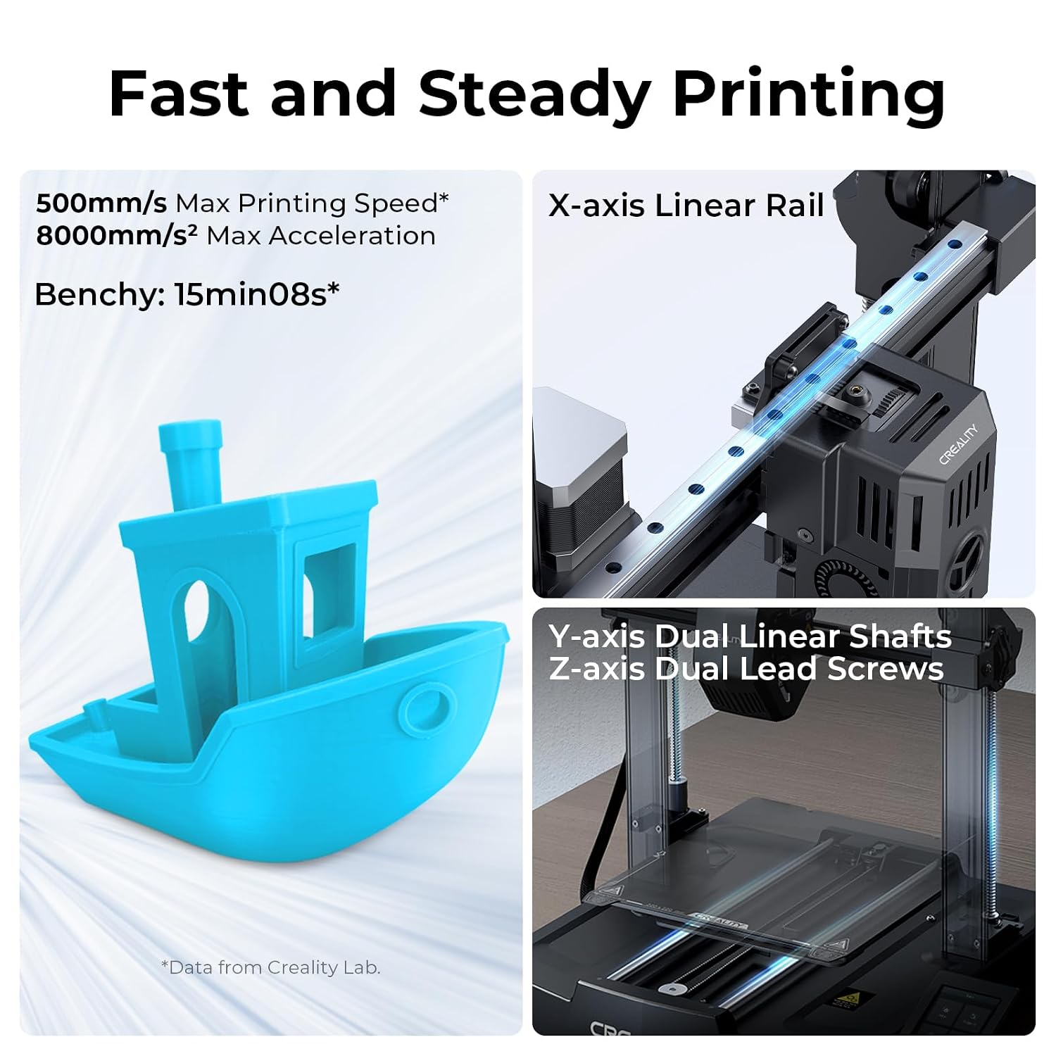 SainSmart Creality Ender 3 V3 KE 3D Printer, 1kg x 2 Pack High Speed PLA Included, and SainSmart D235A Build Plate Kit, 235x235mm