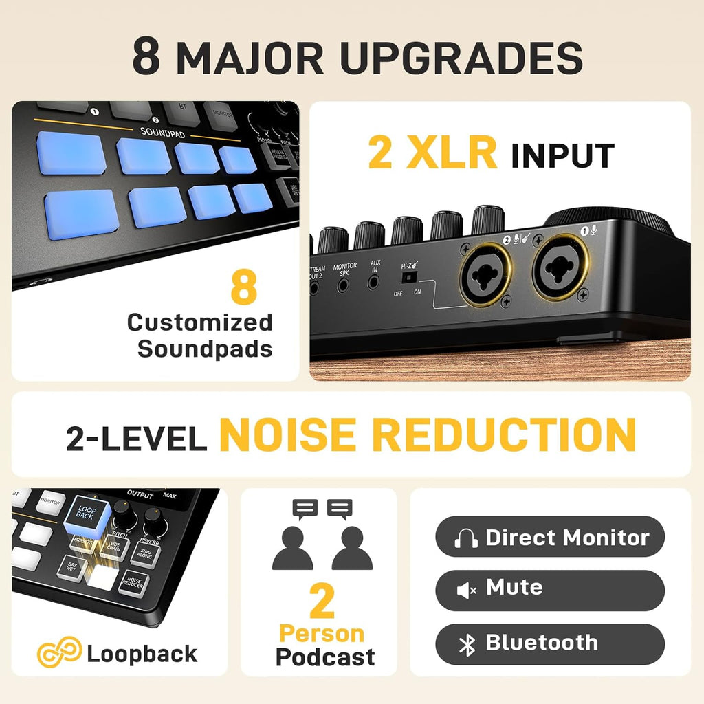 MAONO Podcast Equipment Bundle: Audio Interface mixer with Dual XLR Input for Podcast Streaming - MaonoCaster E2 GEN2+PD100+MH700