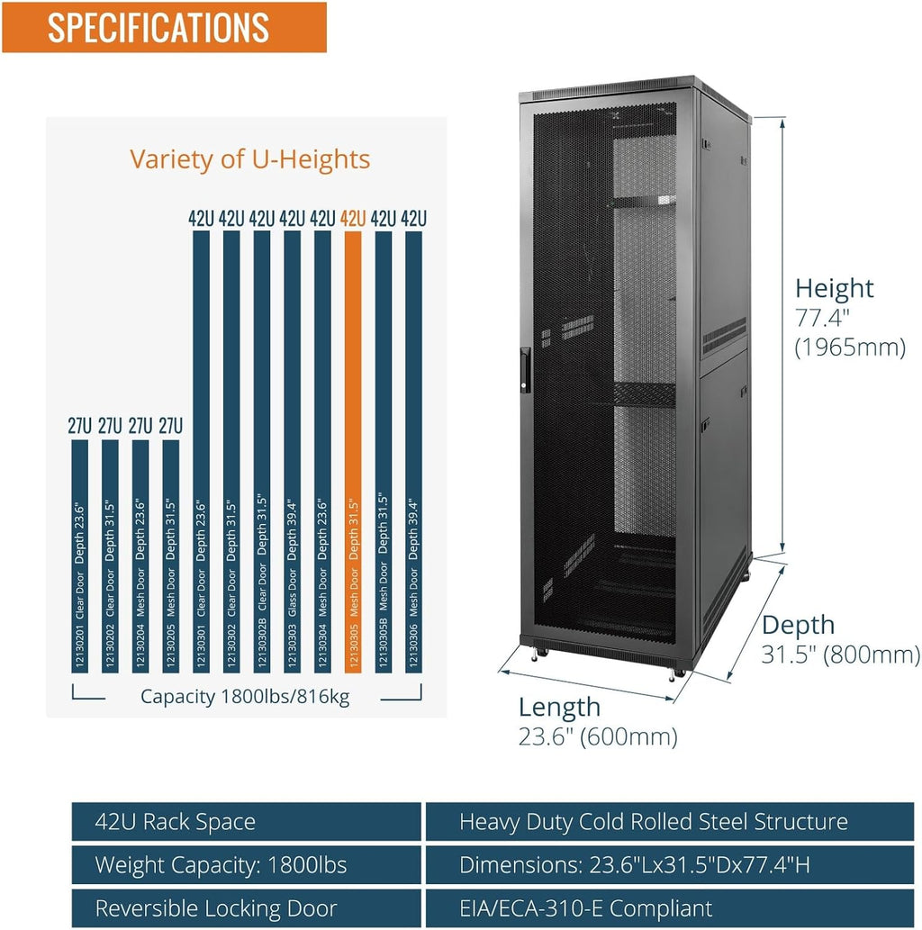Tecmojo 42U Server Rack Network Cabinet 31.5' D x 23.6' W, Locking Data Cabinet Enclosure for 19' Server, Networking, AV & IT Equipment, Mesh Door, Black