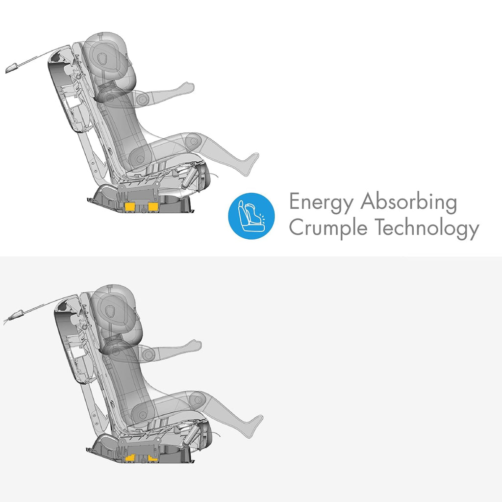 Clek Fllo Convertible Car Seat, Mammoth Ziip (Flame Retardant Free)