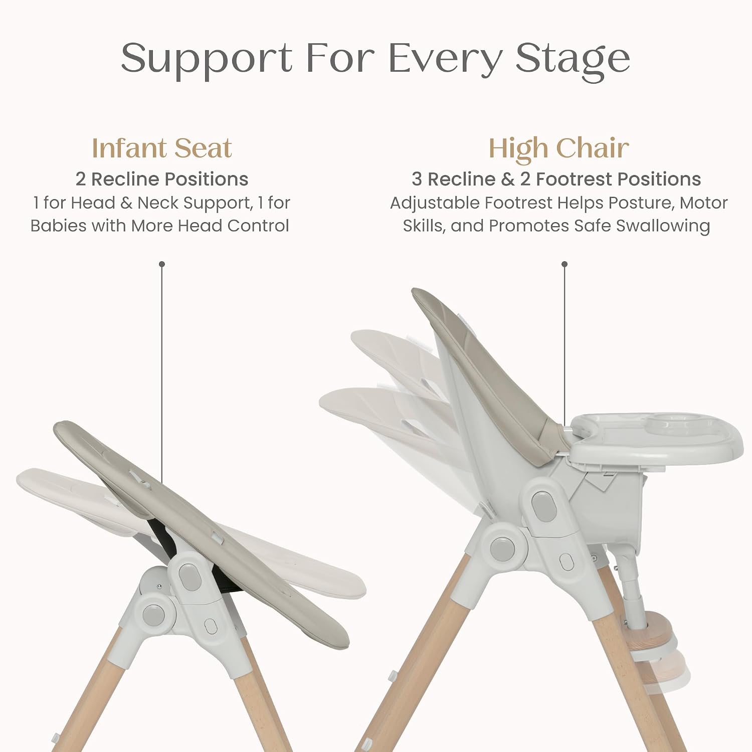 Delta Children Duet 2-in-1 High Chair and Infant Seat - Dishwasher Safe Meal Tray - FSC-Certified Wood, Taupe