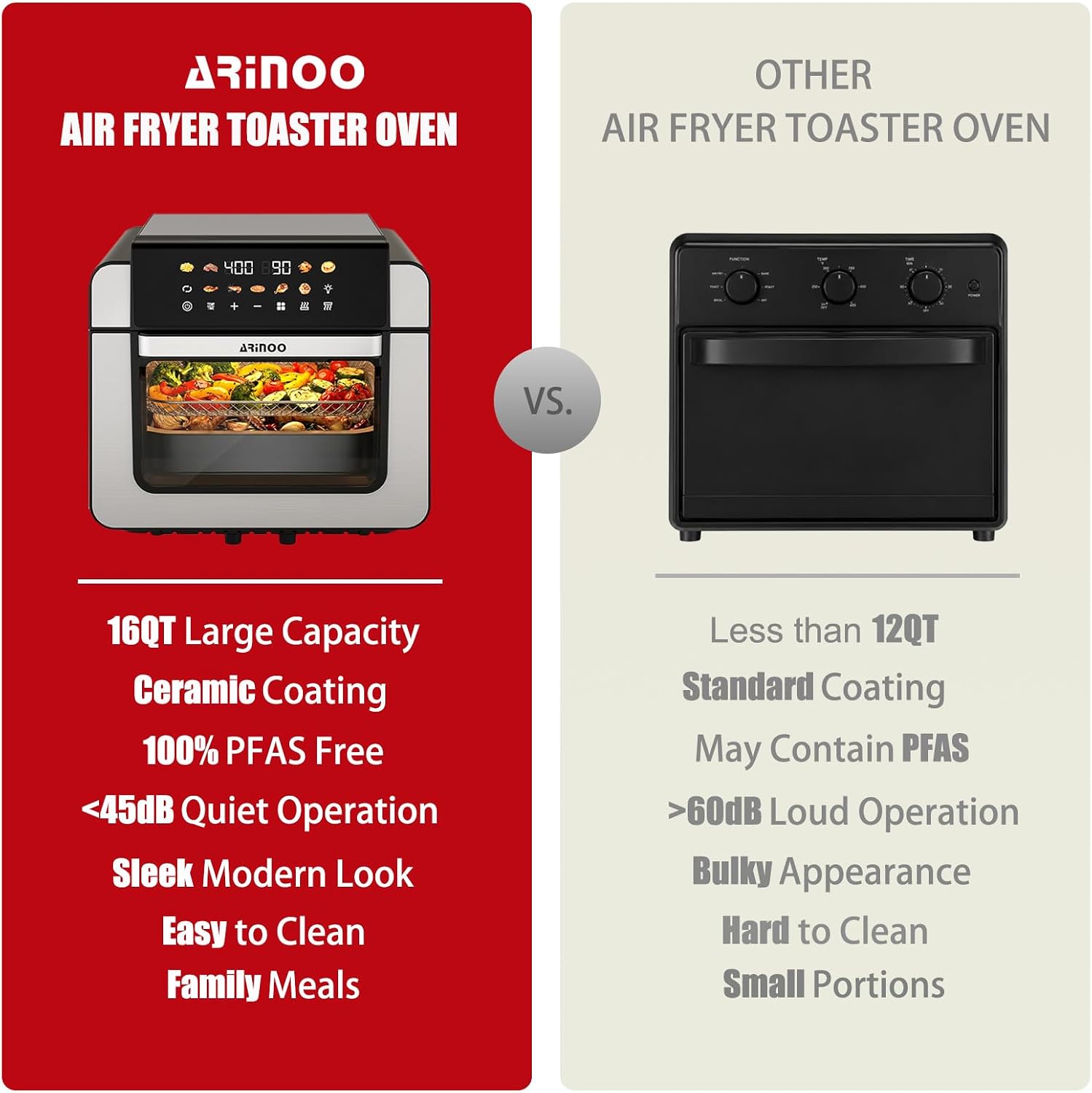 16 Qt Air Fryer Toaster Oven Combo with PFAS-Free Ceramic Coating and Viewing Window, XL 9-In-1 Convection Oven, Top 1700W Bottom 1500W, 180°F-400°F, Bake Dehydrate, Nonstick Tray, Black