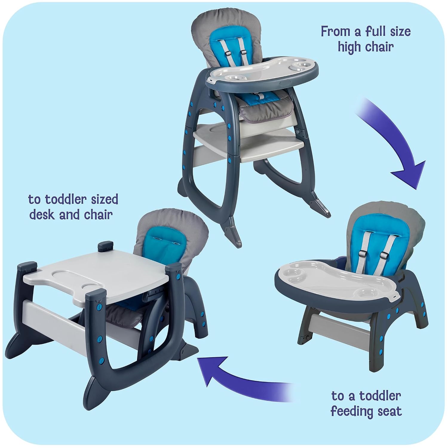 Badger Basket Envee II Convertible Baby High Chair with Infant Feeding Seat, Booster Seat, and Toddler Desk with Chair - Charcoal/Teal