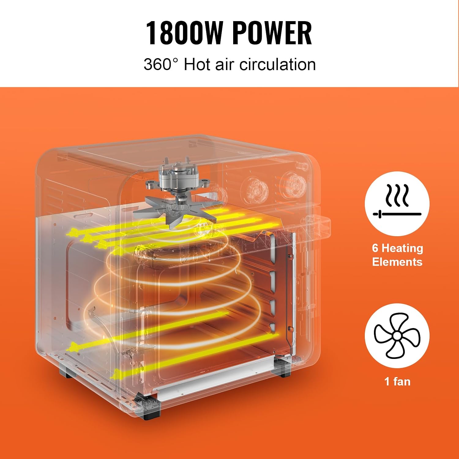 Happybuy 7-in-1 Air Fryer Toaster Oven, 18L Convection Oven, 1700W Stainless Steel, Countertop Combo with Grill, Pizza Pan, Gloves, 6 Slices Toast, 12-inch Pizza, Home & Commercial Use