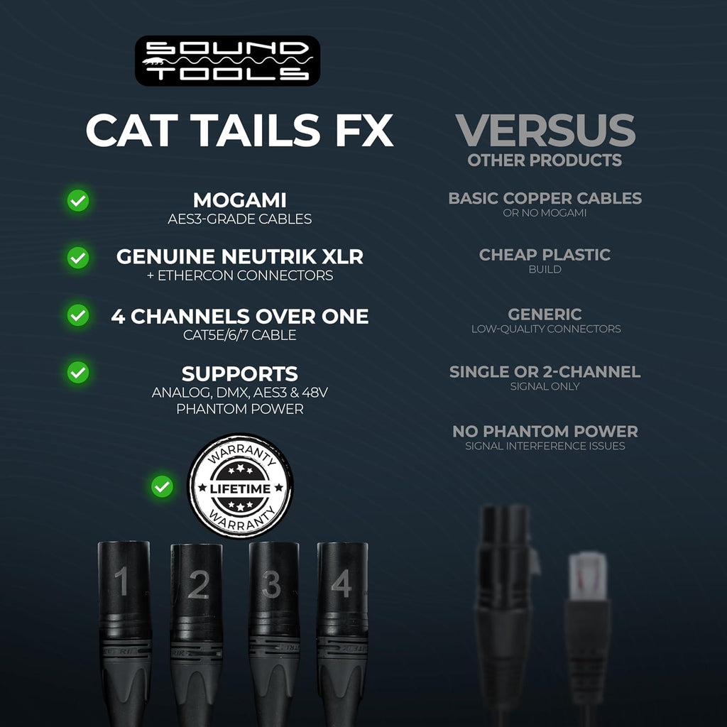 SoundTools CAT Tails Male – 4 Channel Male XLR to RJ45 Adapter – Analog Audio Over CAT5e/6/7 – Neutrik Connectors – Mogami AES3 Grade Cable – Durable Aluminum Housing for Stage, Studio & Live Sound