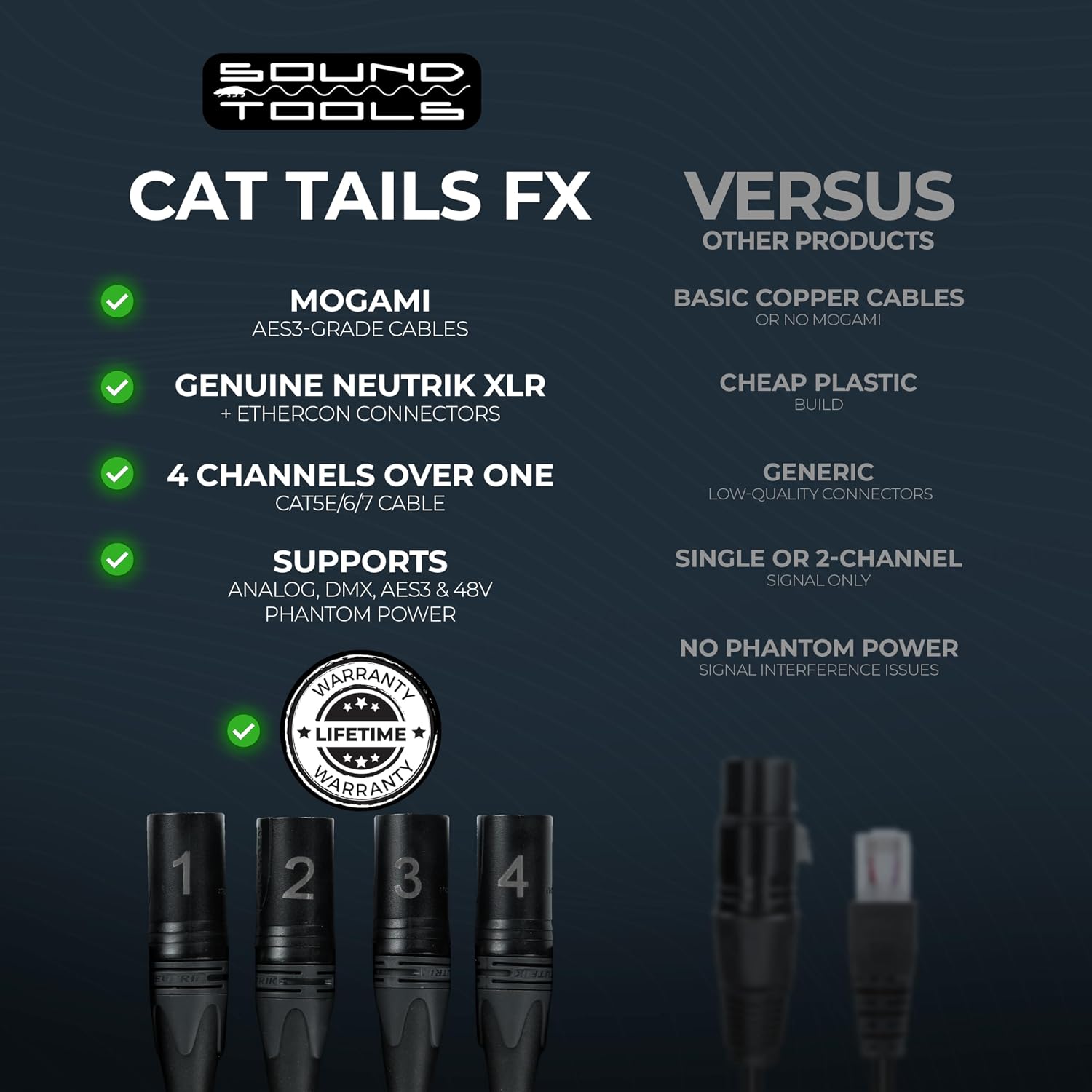SoundTools CAT Tails Male – 4 Channel Male XLR to RJ45 Adapter – Analog Audio Over CAT5e/6/7 – Neutrik Connectors – Mogami AES3 Grade Cable – Durable Aluminum Housing for Stage, Studio & Live Sound
