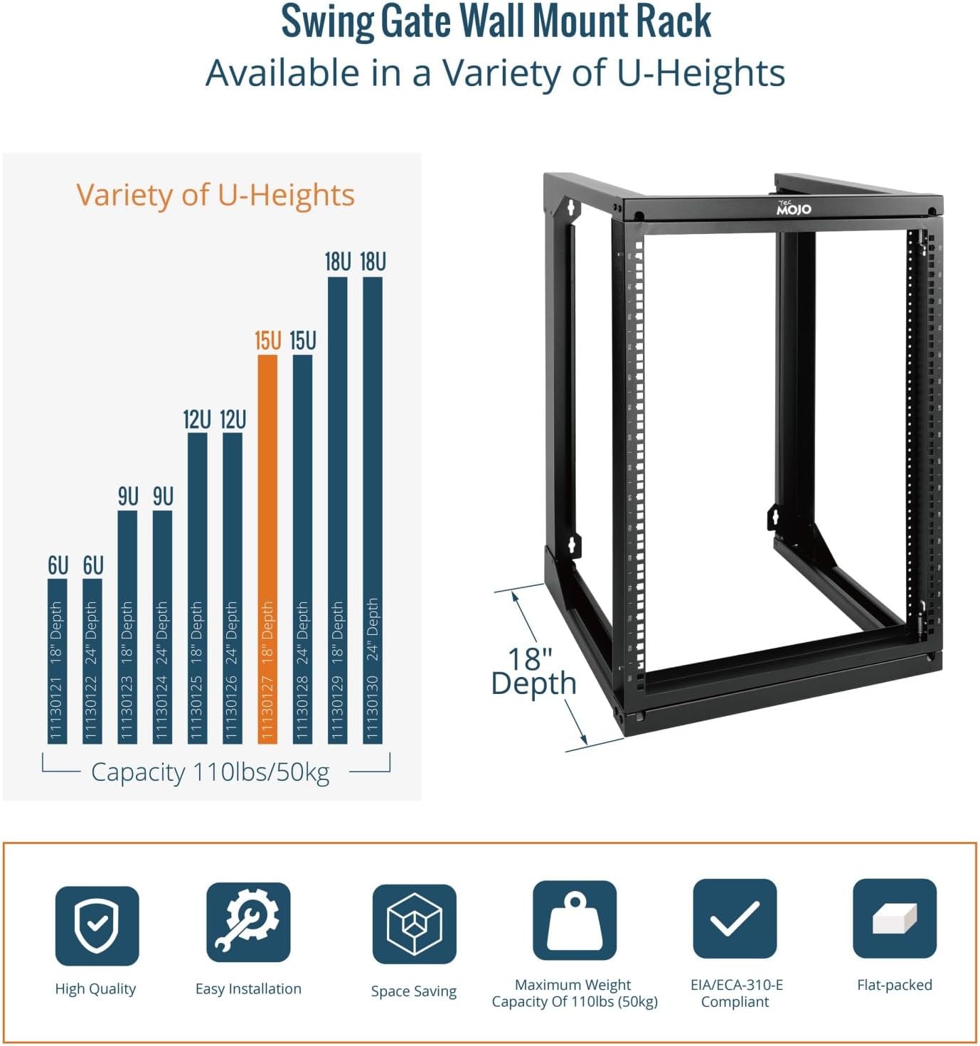 Tecmojo 15U Server Rack with Swing Gate, 15U Rack for 19inch Computer/AV/Data/IT/Media Equipment, Wall Mount Server Rack with 18inch Depth, Square&Tapped Holes