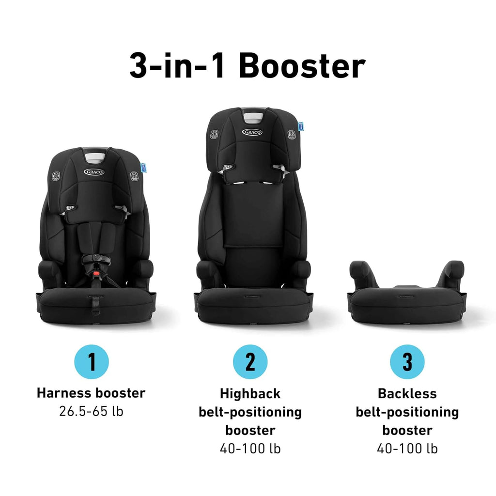 Graco® Tranzitions 3-in-1 Harness Booster Car Seat, Forward Facing Car Seat, Highback, to Backless Booster, Proof