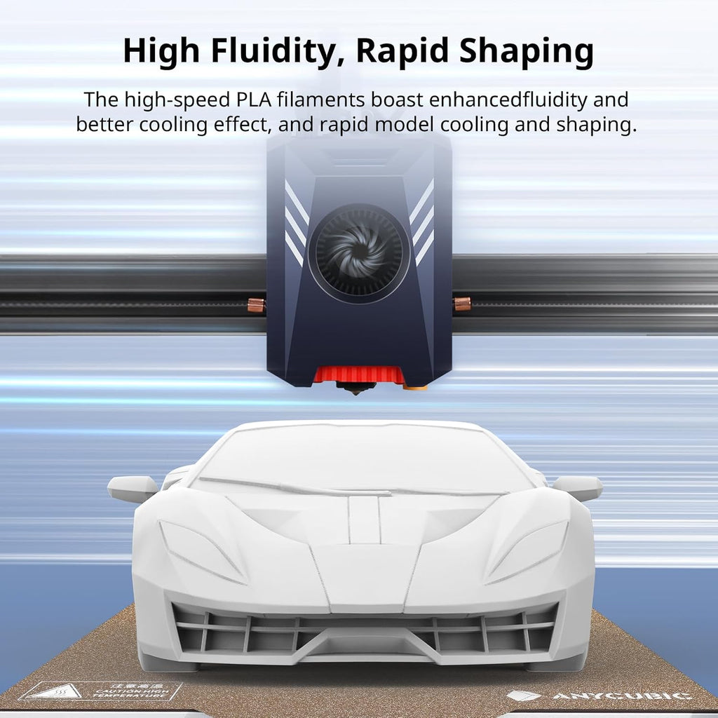 ANYCUBIC High Speed 3D Printer Filament 1.75mm Bundle, Rapid PLA Filament with High Prints Quality, Dimensional Accuracy +/- 0.02mm, 1KG Reusable Spool, 10 Pack Bright White
