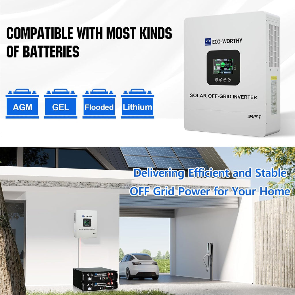 ECO-WORTHY 9.36KWH 2340W 48V Solar Power System Kit Off Grid Solar Panel Kit with 5000W 48V All-in-One Off-Grid Charge Inverter and 12pcs 195W Mono Solar Panel and Z Mounting Brackets.Plug and Play