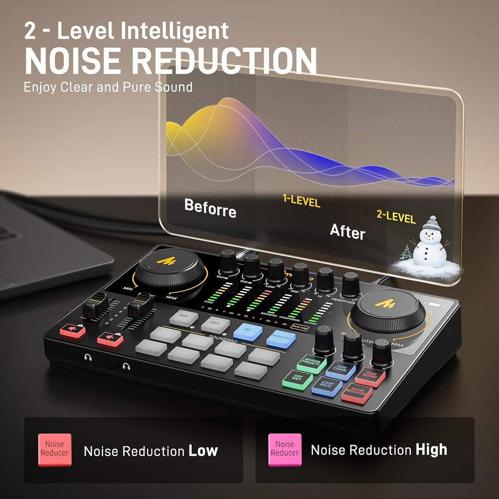 MAONO Podcast Equipment Bundle: Audio Interface mixer with Dual XLR Input for Podcast Streaming - MaonoCaster E2 GEN2+PD100+MH700