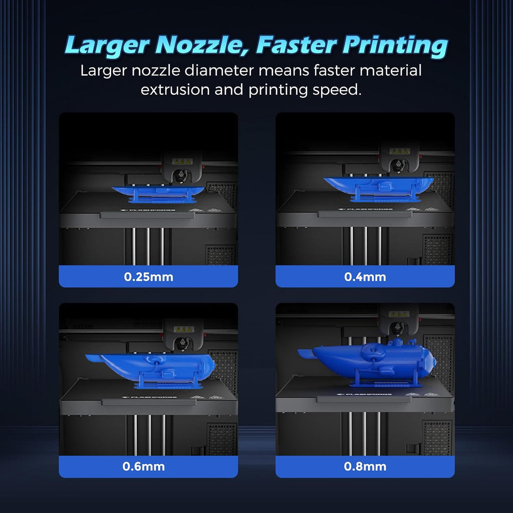 FLASHFORGE Adventurer 5M Nozzle, All Sizes 4-Pack Nozzle Set, 280℃ High Flow 32mm³/s Nozzle for Stable High-Speed Printing, Adventurer 5M Pro Hotend, 3S Quick-Detachable Nozzle
