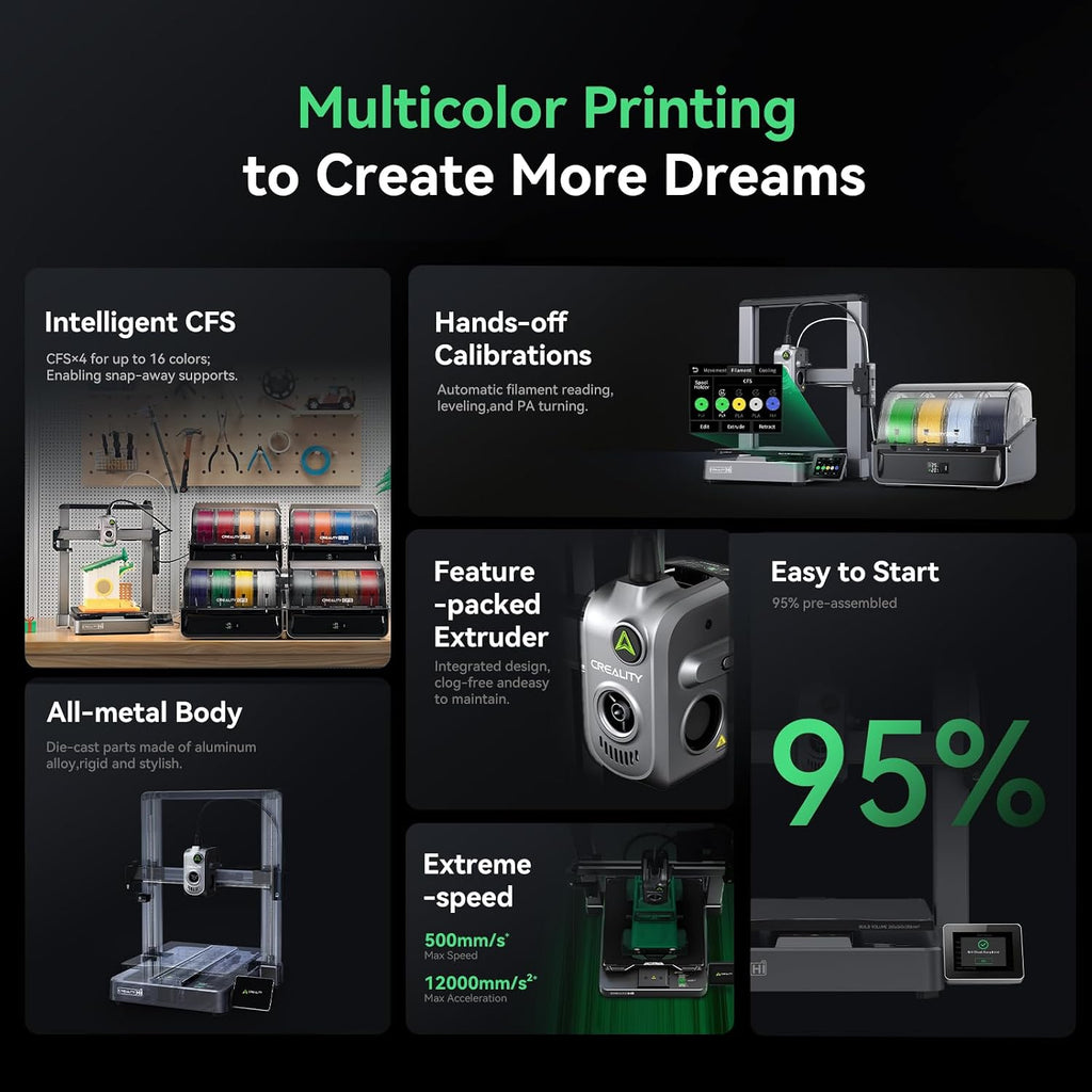Creality Hi Combo (A) 3D Printer Multi Color 3D Printer with CFS 95% Pre-Assemble 500mm/s High Speed Auto-Leveling Automatic Filament Reading All-Metal Frame 10.24×10.24×11.81inch