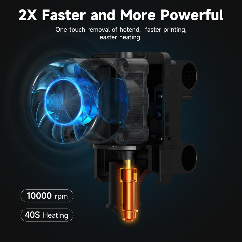 3D Printers TINA2 Plus V2, 250mm/s High Speed Auto Leveling FDM Mini 3D Printer with Spring Steel Platform, Fully Assembled 3D Printer for Kids and Beginners with WiFi High Precision 3D Printers