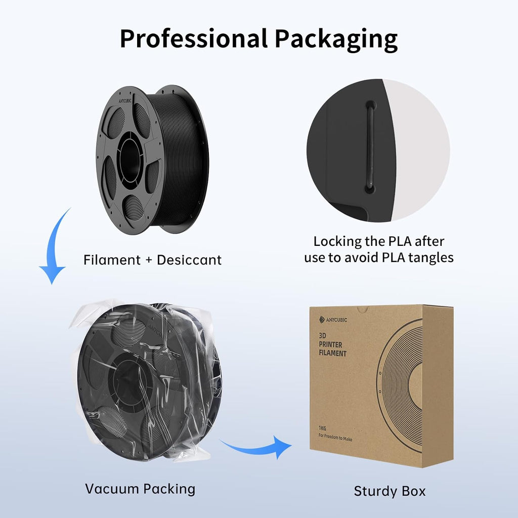 ANYCUBIC High Speed 3D Printer Filament 1.75mm Bundle, Rapid PLA Filament with High Prints Quality, Dimensional Accuracy +/- 0.02mm, 1KG Reusable Spool, 10 Pack Pearl Black