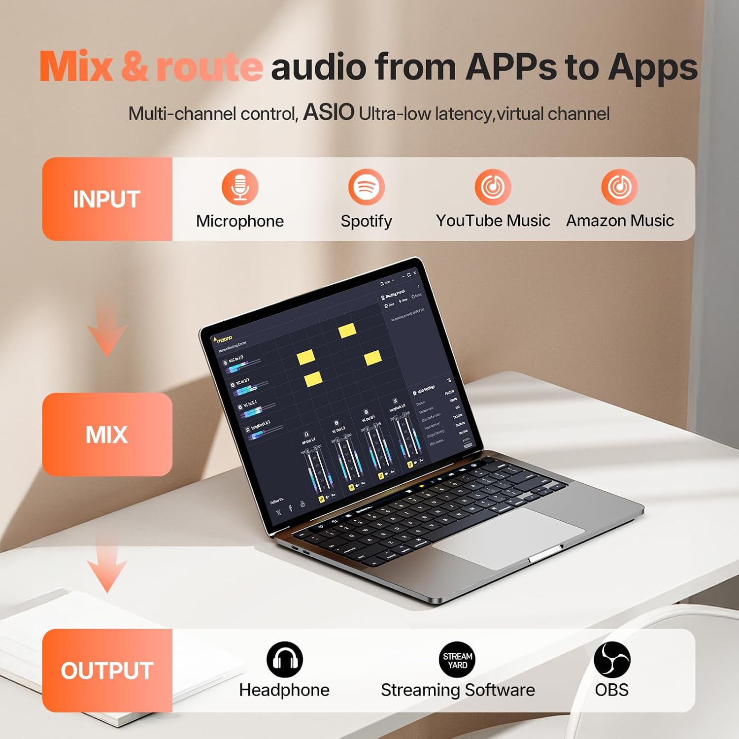 MAONO USB Audio Interface for PC: Interface with XLR Input 24-bit/192kHz Routing Software LOOPBACK ASIO Driver for Recording Music, Home-Studio, Guitar, Podcast, Streaming, DAW(PS22 Lite+PD100S)
