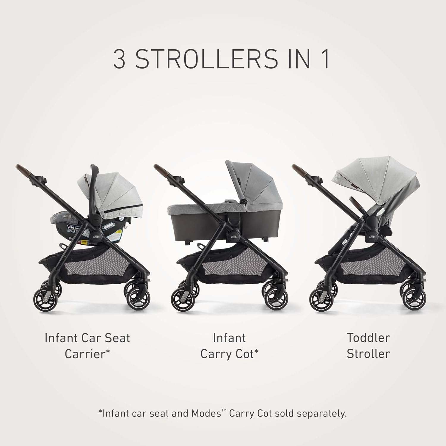Graco® Premier Modes Merge Stroller with EZ Spin Wheels for 360 Rotation, 3 Modes: Infant Car Seat Carrier, Carry Cot, to Toddler Stroller, Reversible Baby Stroller Seat, Midtown