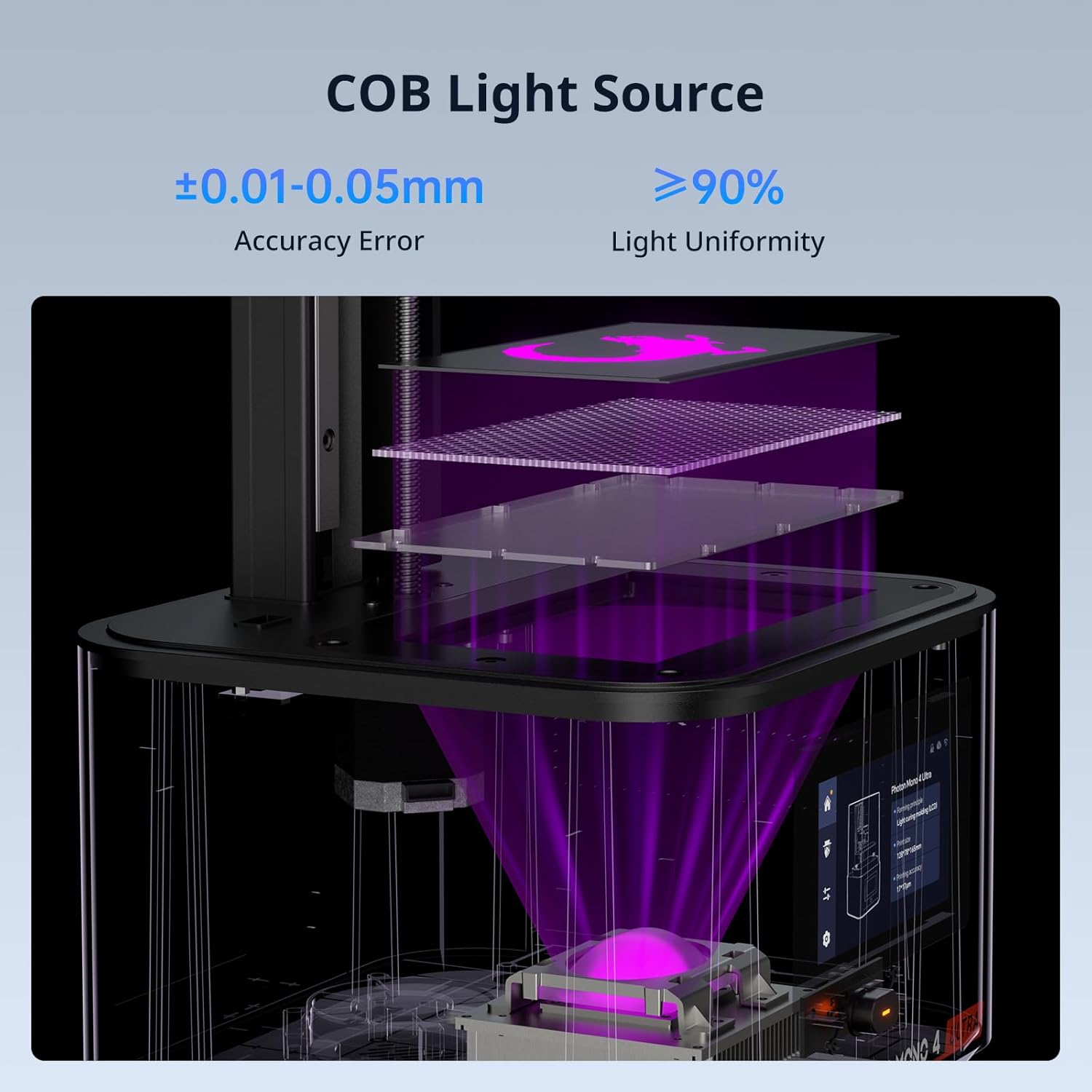 ANYCUBIC Photon Mono 4 Ultra 10K Resin 3D Printer, 7'' HD Mono Screen and COB Light Source, 120mm/h Fast Printing, Intelligent Detection, 6.04''x3.42''x 6.49'' Printing Size
