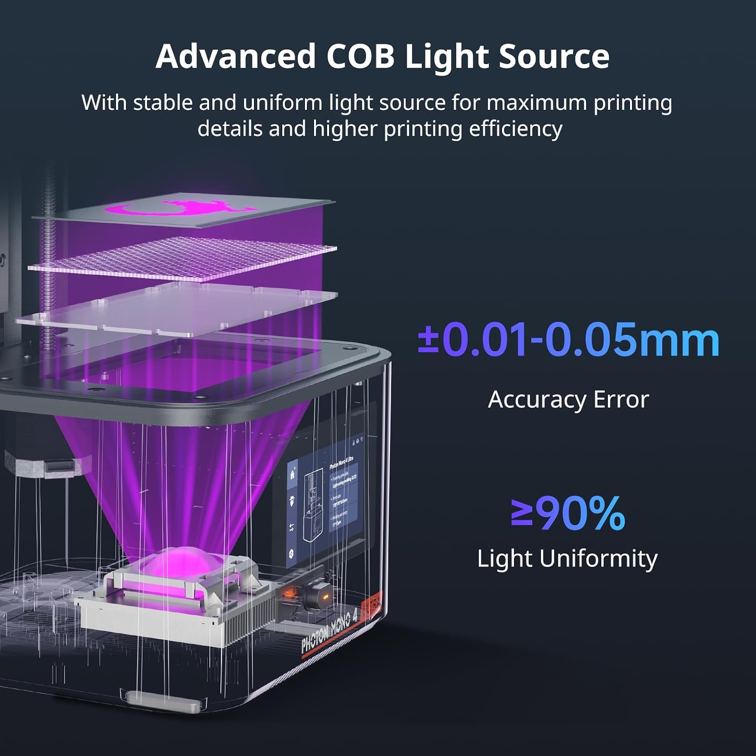 ANYCUBIC 10K Resin 3D Printer, Photon Mono 4 Ultra 7'' LCD Mono Screen with COB Light Source, Max Printing Speed Up to 120mm/h, HD Touchscreen with 8 Languages, 6.04'' x 3.42'' x 6.49'' Printing Size