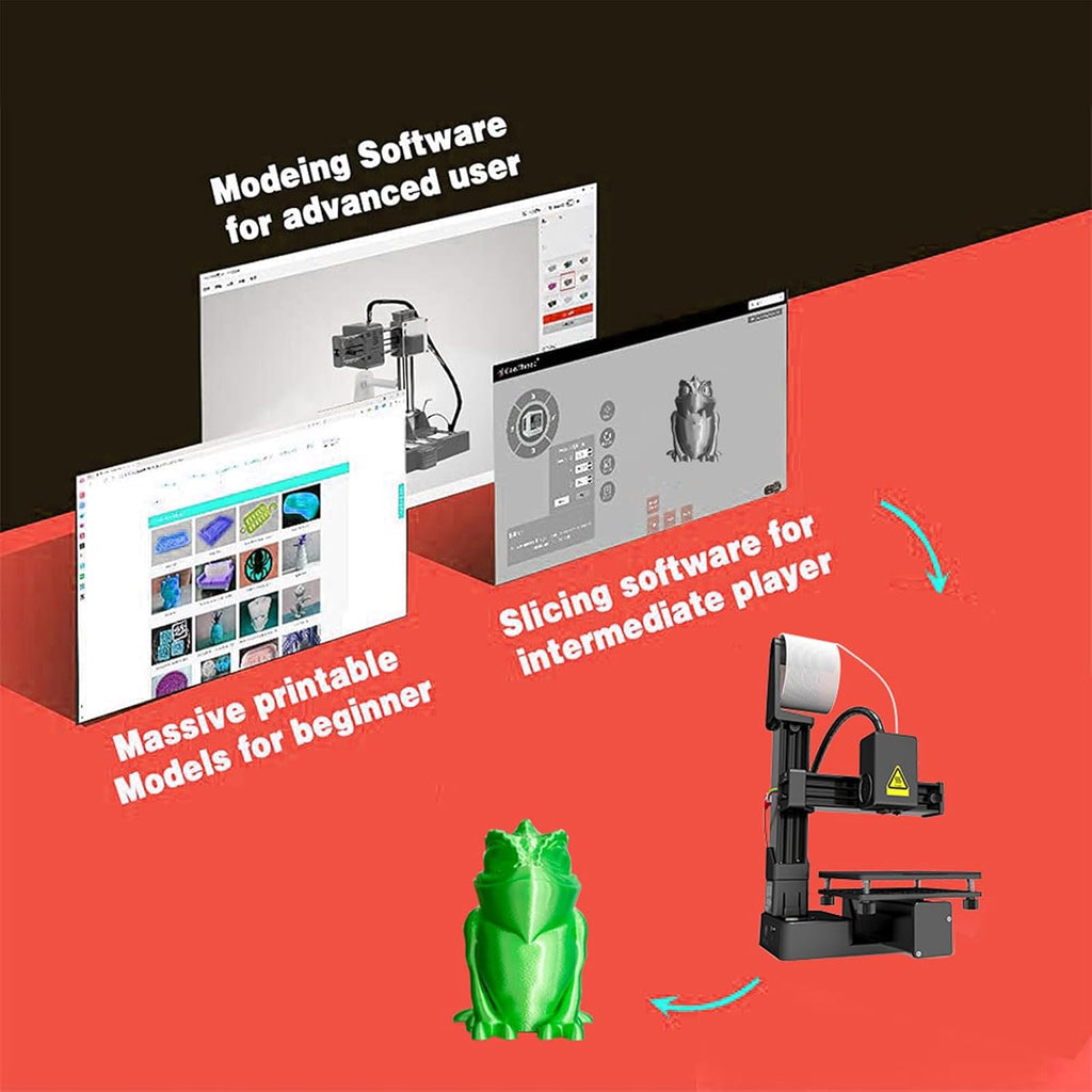 Mini 3D Printer, 3D Printers for Beginners, High Speed & Precision Frequency Division Multiplexing 3D Printer, Printing Size 100 x 100 x 100mm / 4 x 4 x 4in (Black)