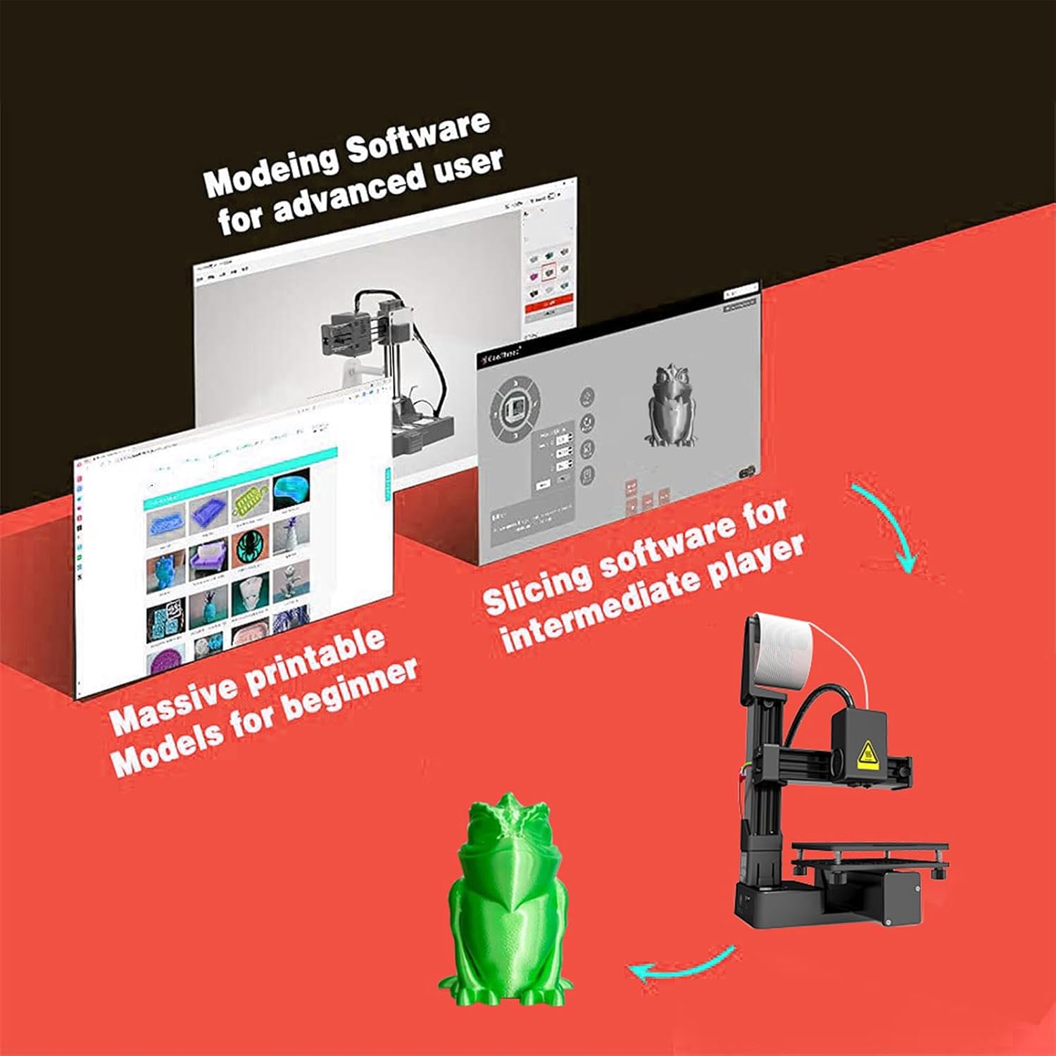 Mini 3D Printer, 3D Printers for Beginners, High Speed & Precision Frequency Division Multiplexing 3D Printer, Printing Size 100 x 100 x 100mm / 4 x 4 x 4in (Black)