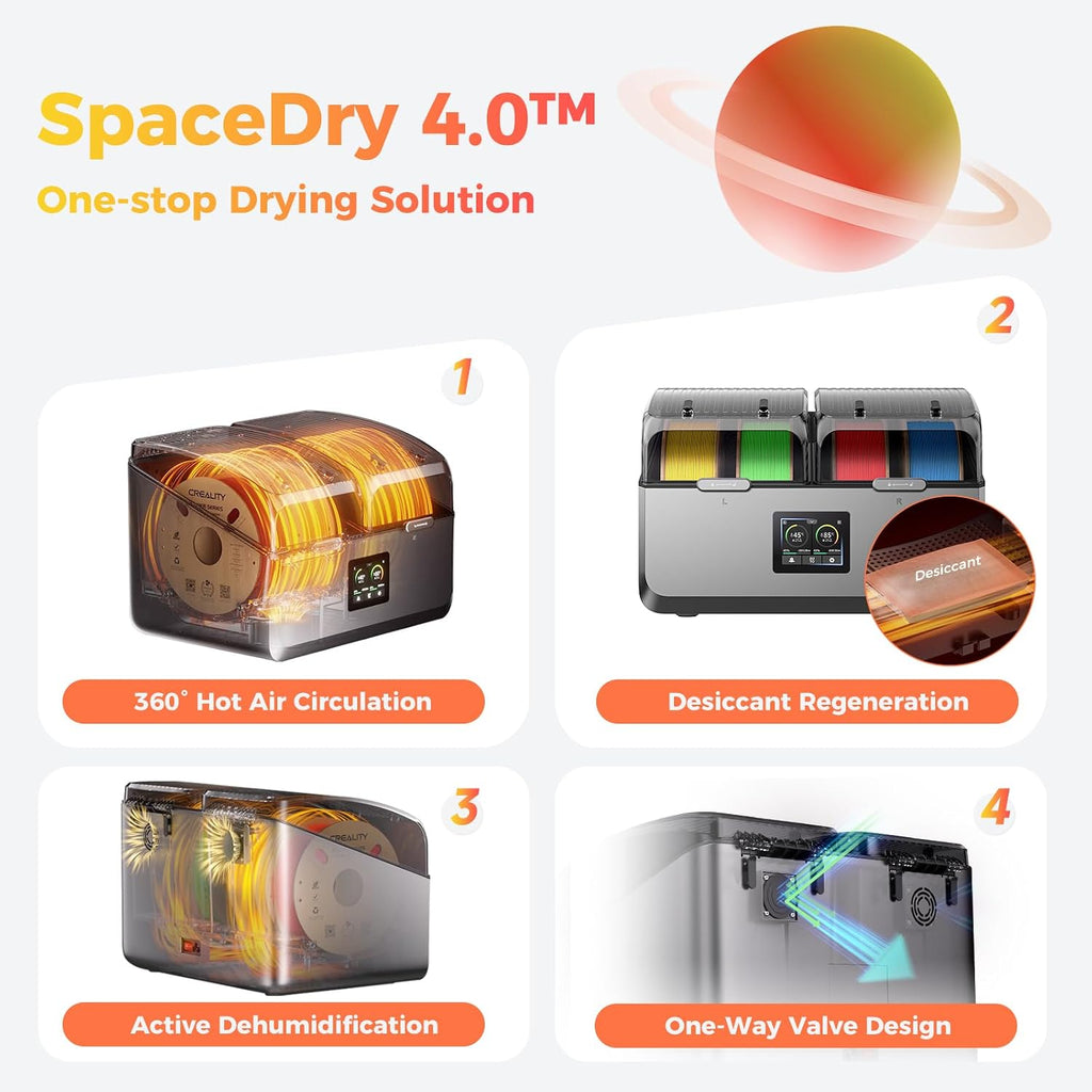 Official Creality Filament Dryer 4 Spools Mothers Day Gifts, Space Pi X4 Filament Storage Box, 85℃ Max Temperature, Dual Independent Heating Chambers, Power Saving for PLA PETG ABS TPU ASA PC PA PAHT