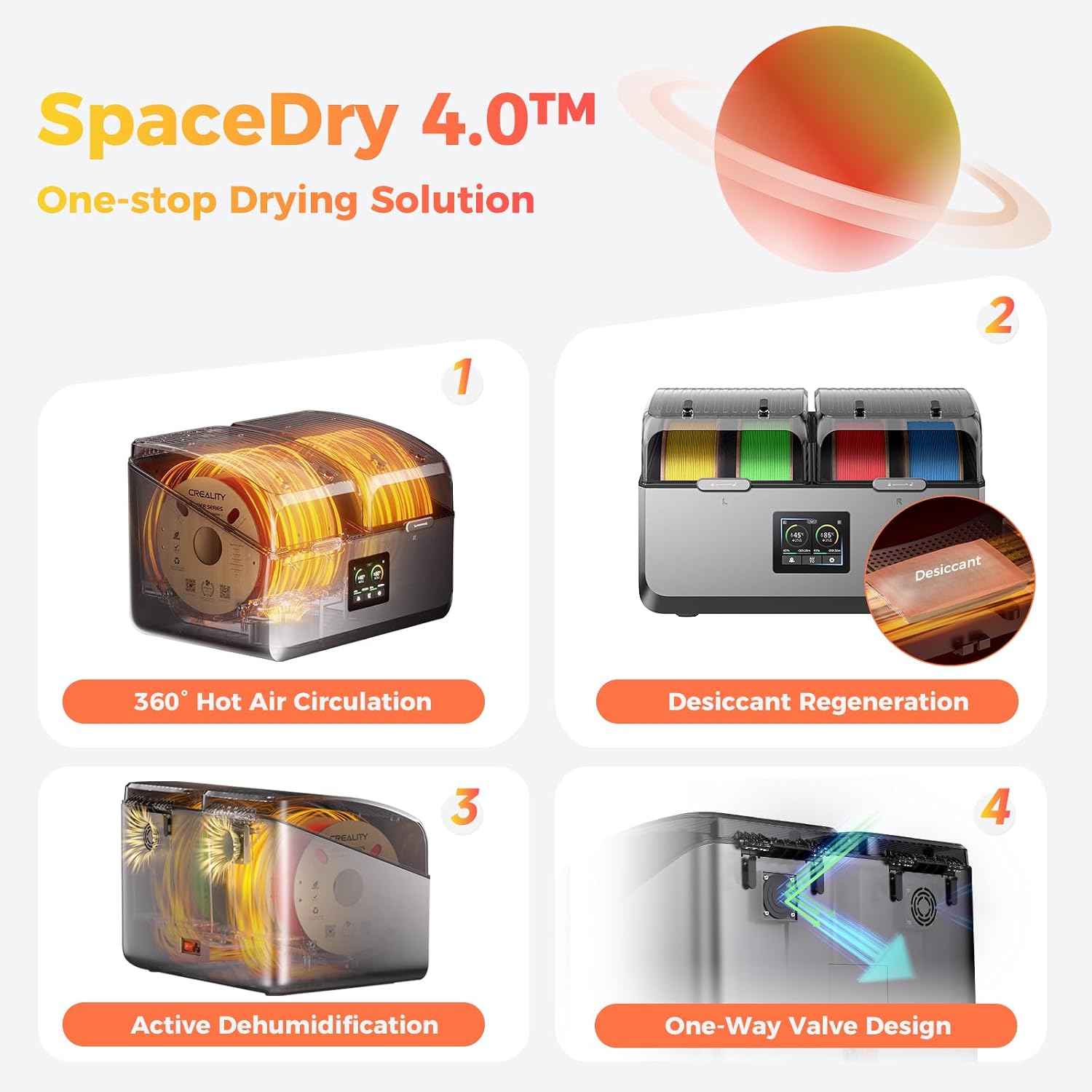 Official Creality Filament Dryer 4 Spools Mothers Day Gifts, Space Pi X4 Filament Storage Box, 85℃ Max Temperature, Dual Independent Heating Chambers, Power Saving for PLA PETG ABS TPU ASA PC PA PAHT