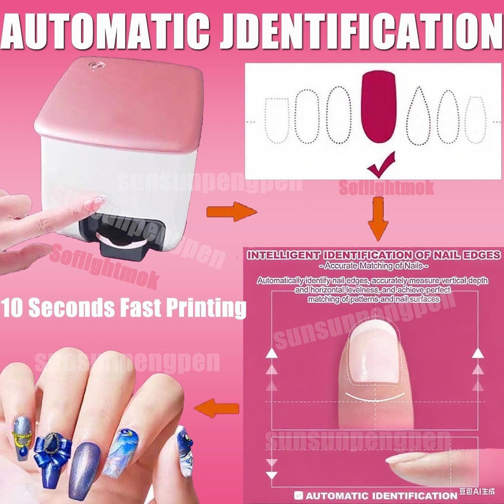 Nail Printer Nail Art Machine,Portable 3D Nail Painting Machine-Upgrade 2 Ink Cartridges,1000+ Designs, DIY Nail Printer Control Through Mobile App for Home Salon,Cute Girls Women Gift