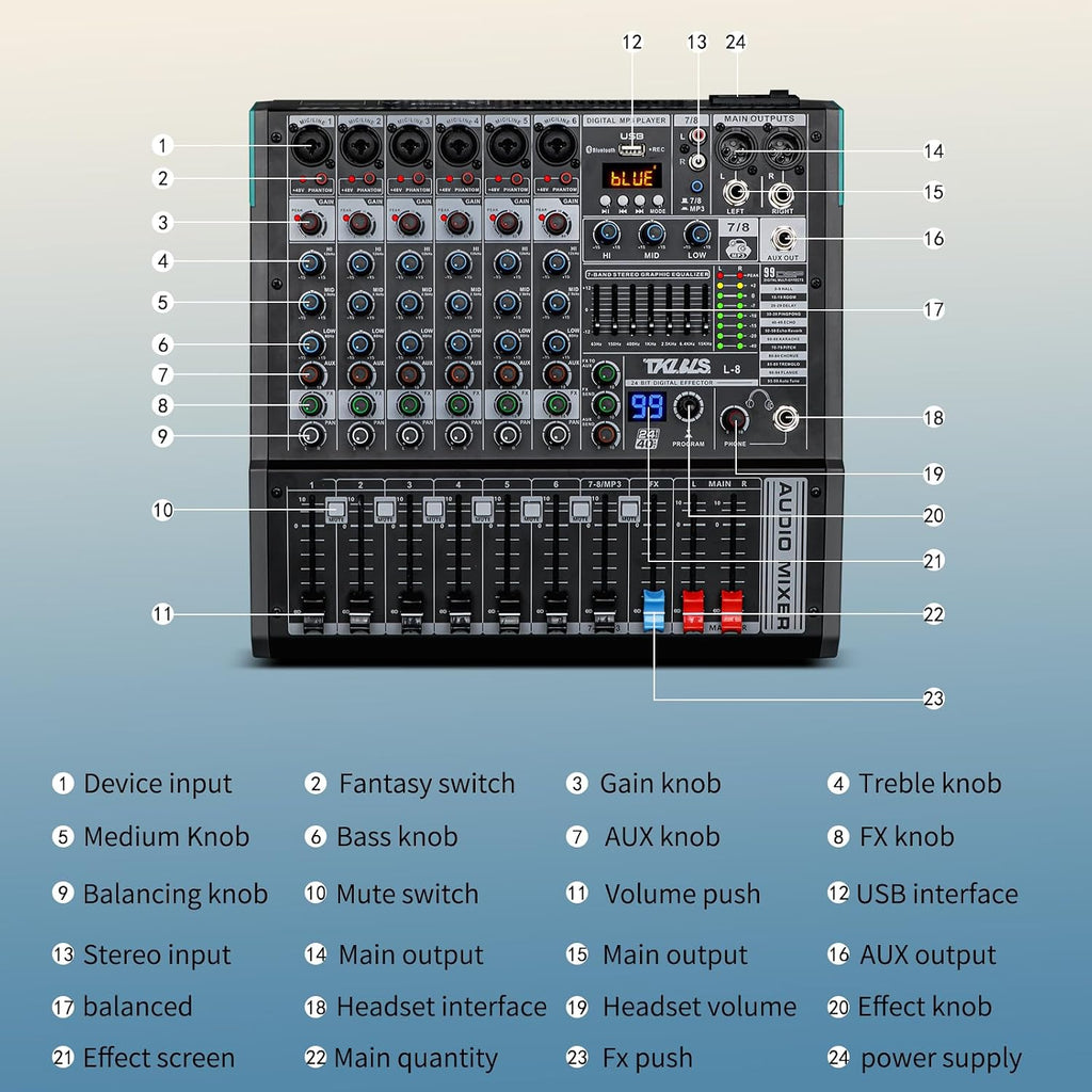8 Channel Streaming Audio Mixer, Sound Board Mixing Console with USB Interface, 99 DSP Effects, 48V Phantom Power, XLR Inputs for Recording, Content Creation