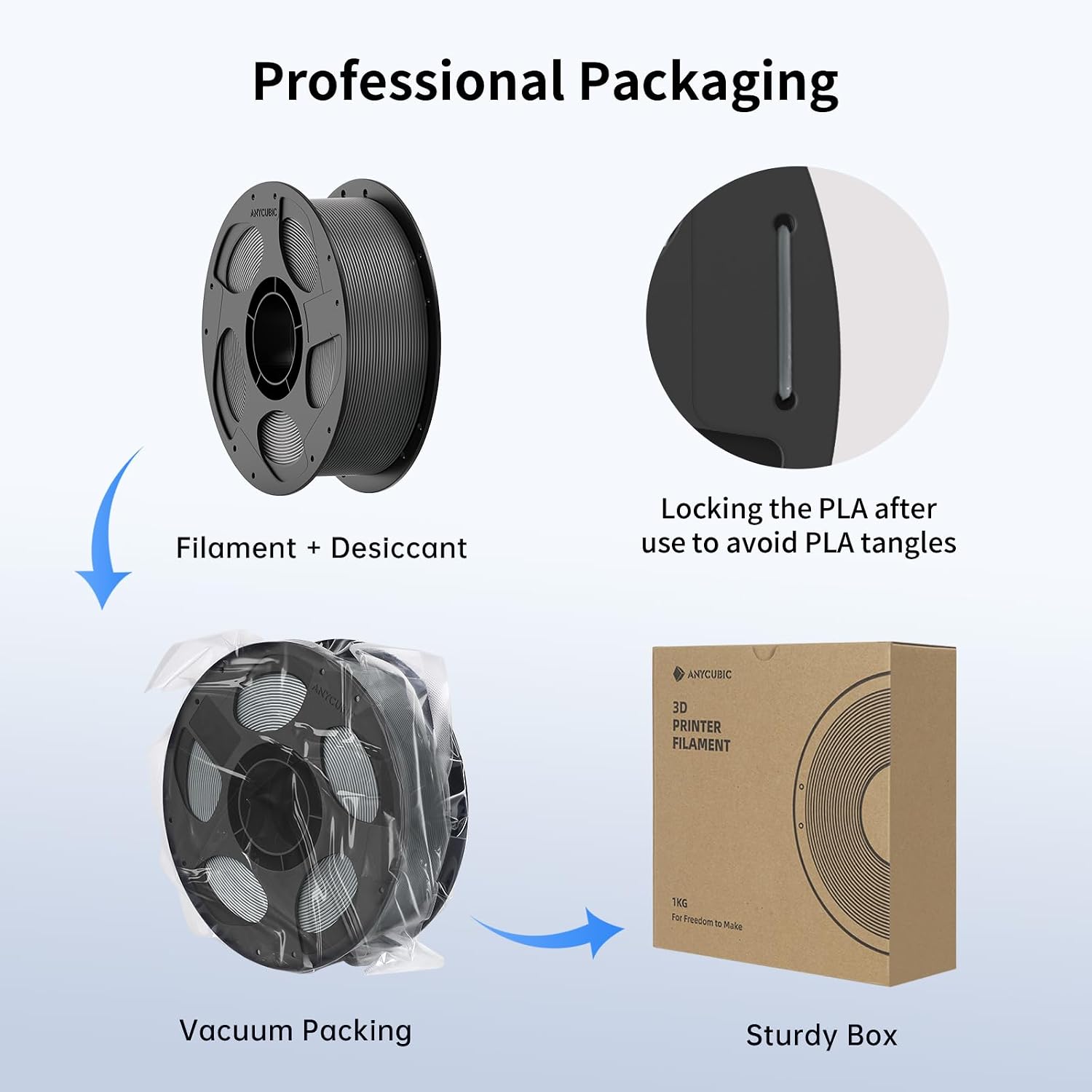 ANYCUBIC High Speed 3D Printer Filament 1.75mm Bundle, Rapid PLA Filament with High Prints Quality, Dimensional Accuracy +/- 0.02mm, 1KG Reusable Spool, 10 Pack Texture Grey