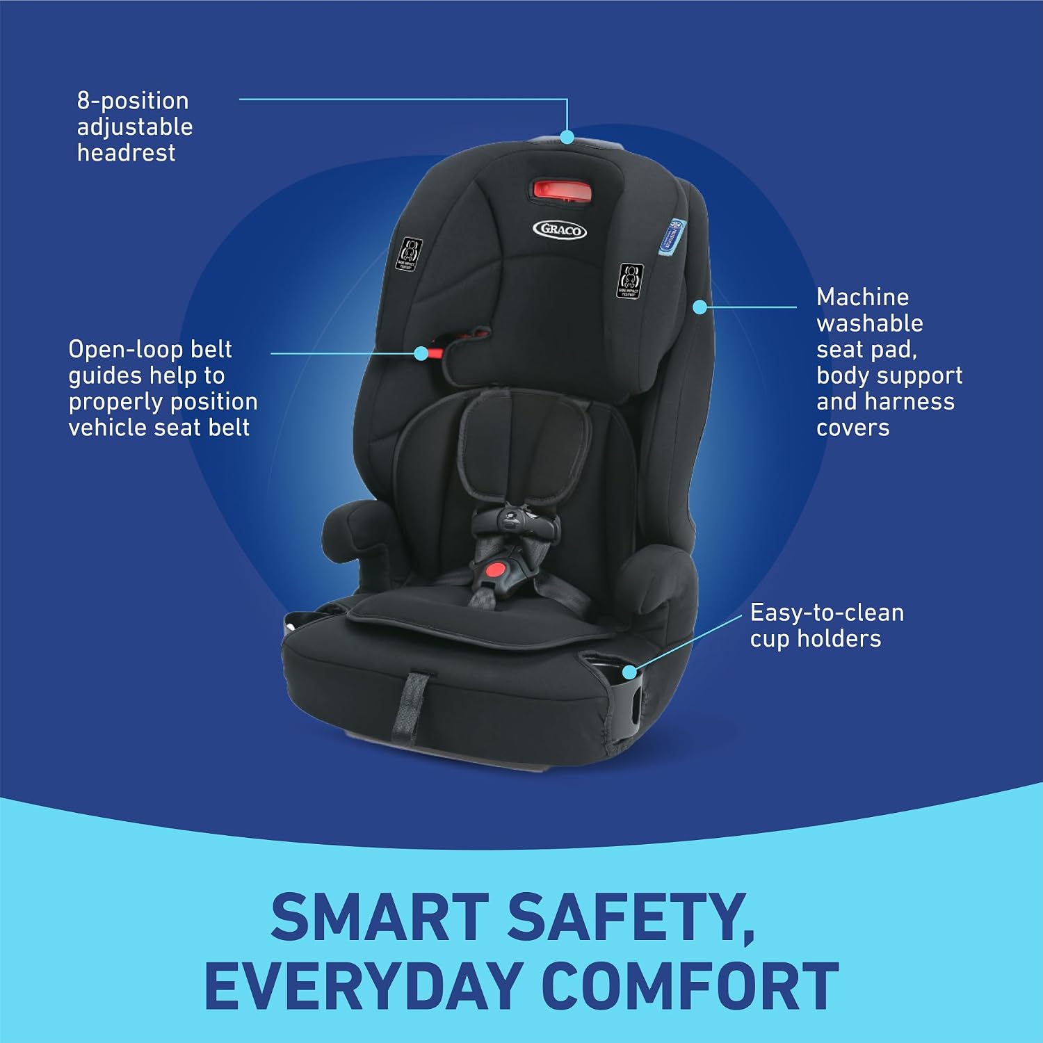 Graco® Tranzitions 3-in-1 Harness Booster, Proof