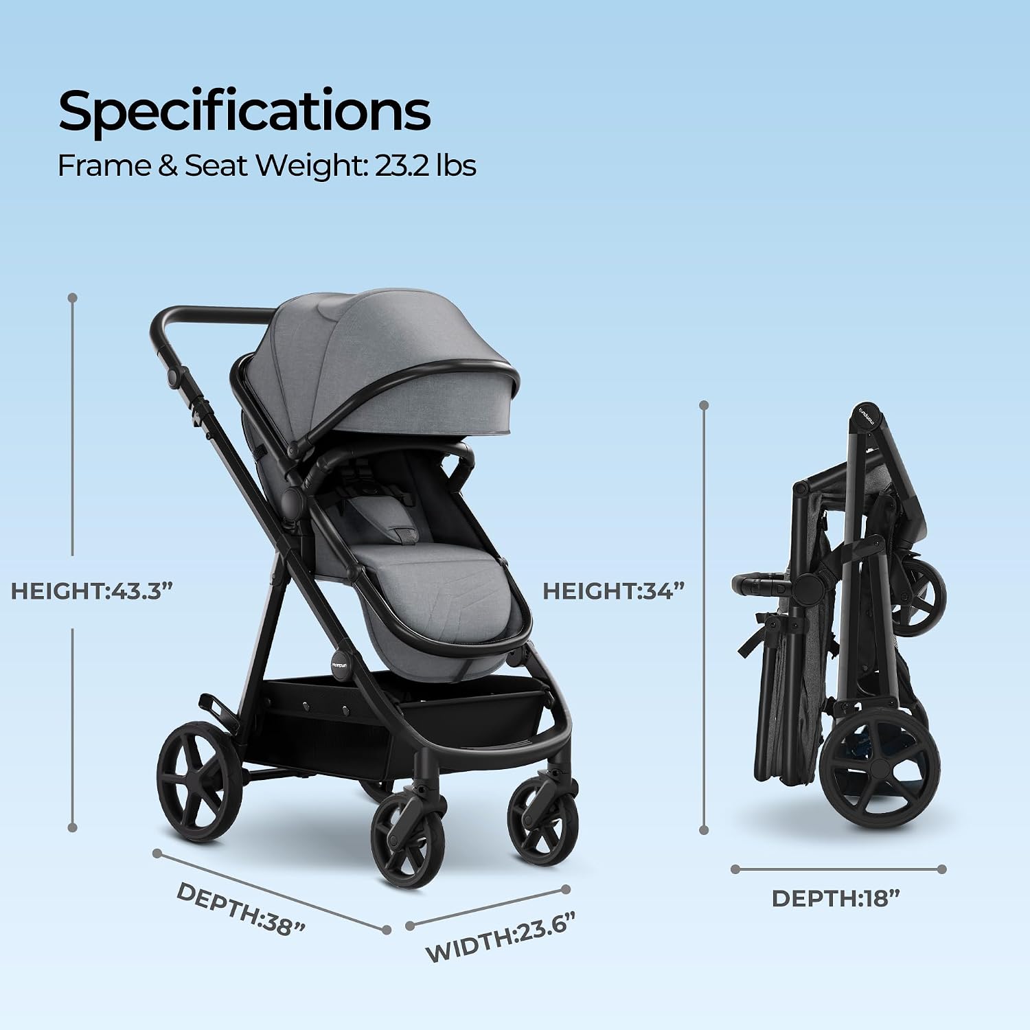 Mompush Meteor2 Baby Stroller 2-in-1 with Newborn Mode, Large Shock-Absorbing Wheels, Car Seat Adapter Included Full-Size Infant & Toddler Stroller for All-Terrain Family Outings