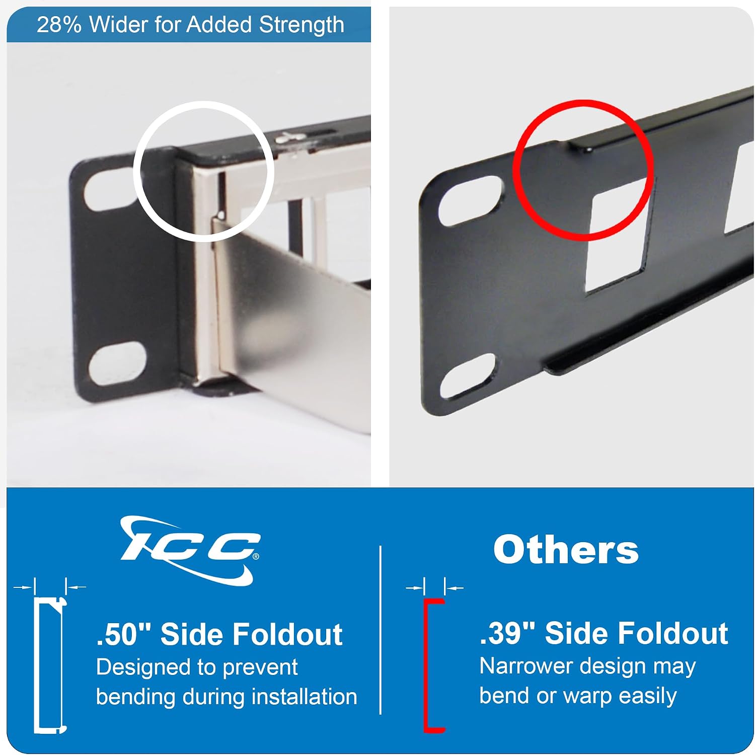 ICC 24-Port CAT6A Keystone Shielded 1U Patch Panel with CAT6A Shielded Keystone Jacks, 19' Rackmount Housing and Cable Support Bar, Protects Against EMI, UL Listed PoE++ Compliant, ICMPP246AS