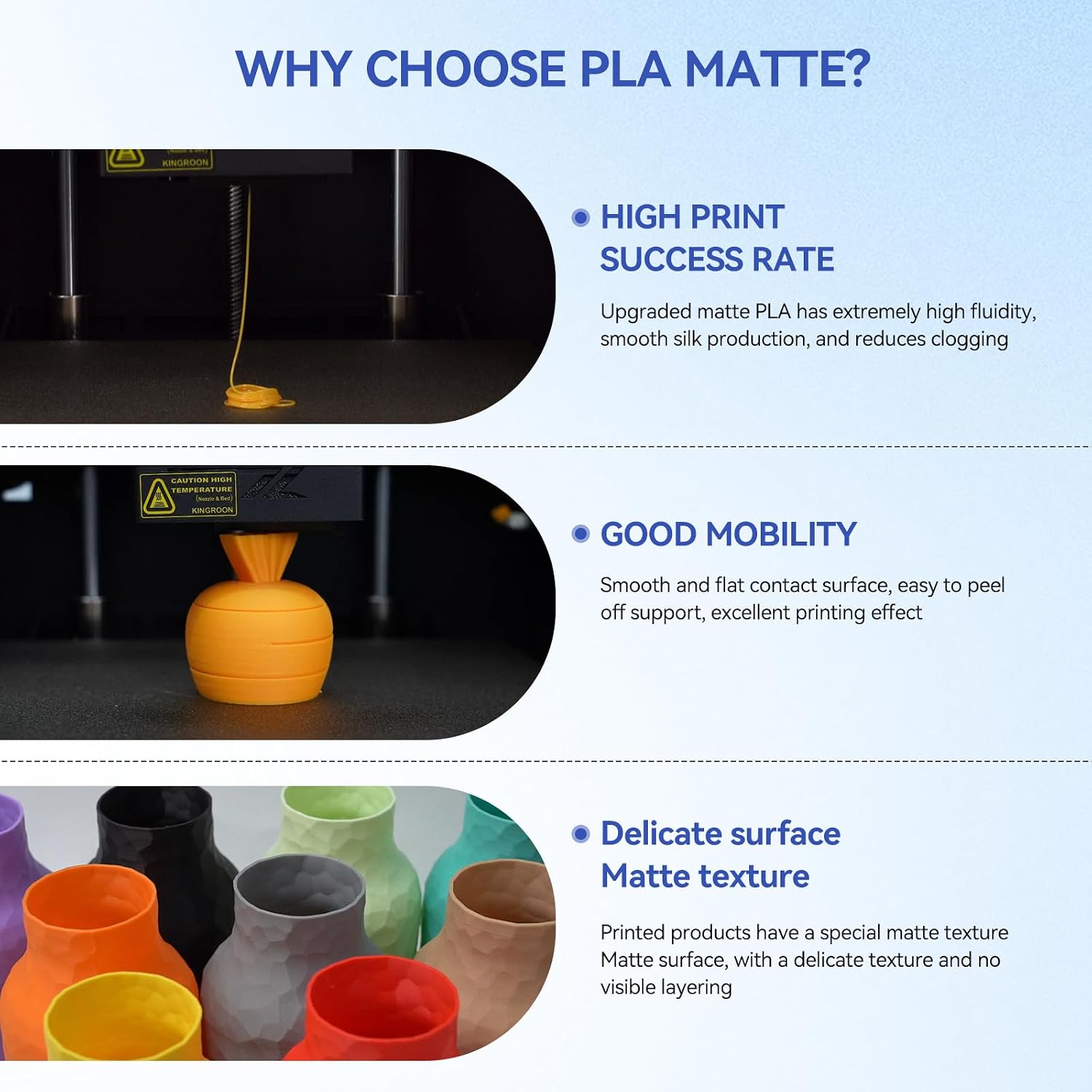 Kingroon Matte PLA Filament 1.75mm 3D Printer Filament Matte Filament 10kg Dimensional Accuracy +/- 0.02 mm (10 Rolls White)