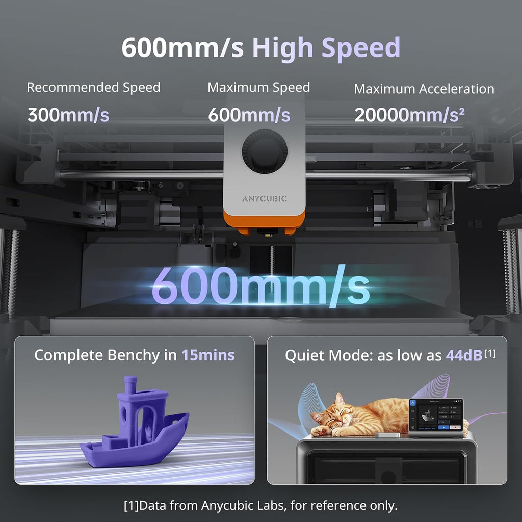 Anycubic Kobra S1 3D Printer Only, 600mm/s High Speed Printing and Full Auto Leveling, Free-Clogging Extruder with 320℃ Hotend, Mental CoreXY Strucuture Built-in Camera, 44dB Low Noise 250*250*250mm