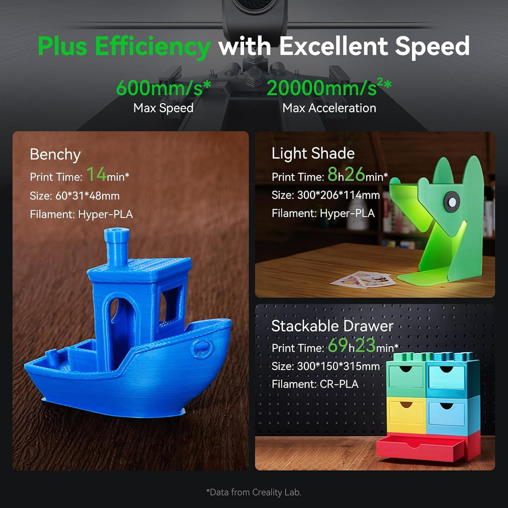 Creality Ender 3 V3 Plus 3D Printer Bundle with PLA Filament 1.75mm 4 Packs（4 White）