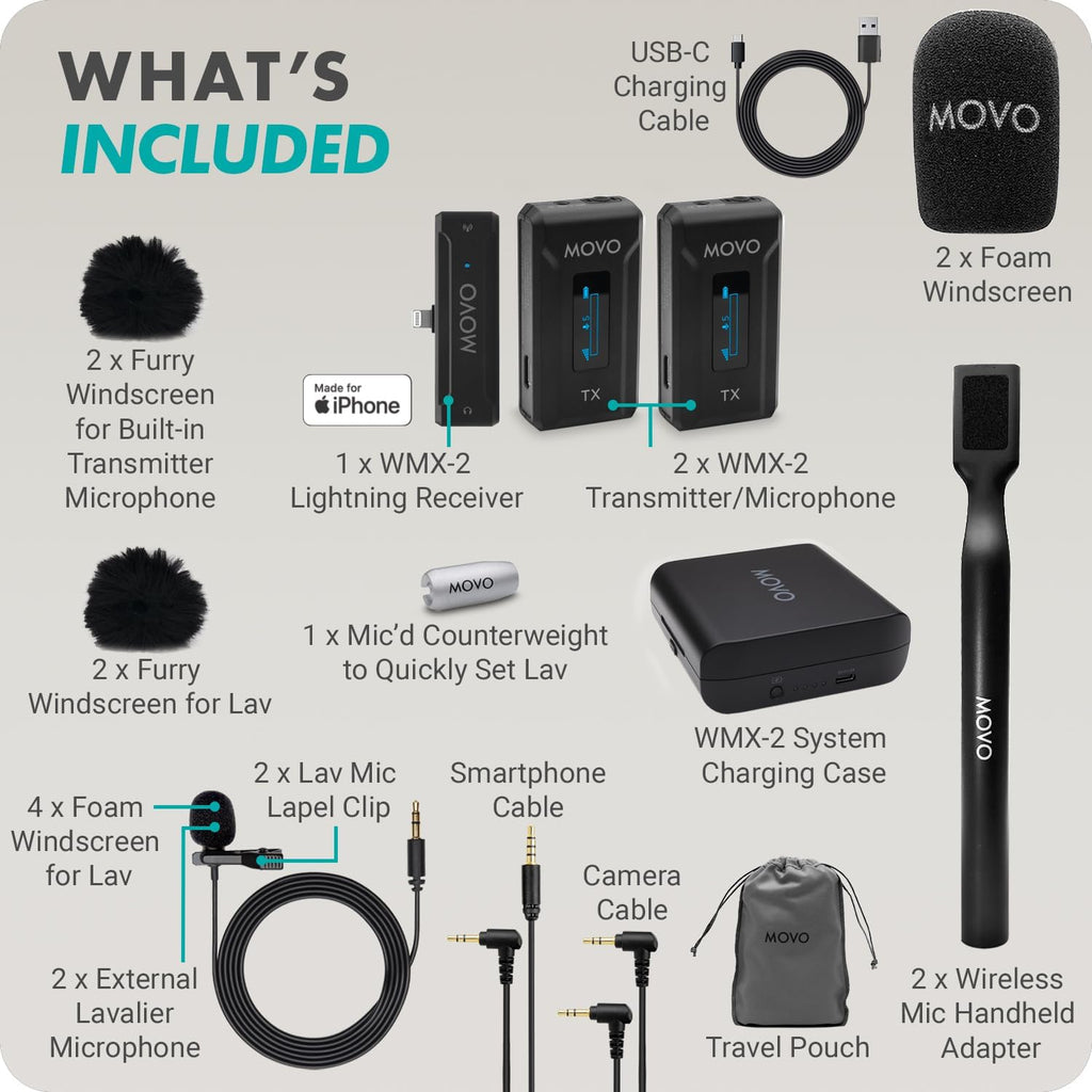 Movo WMX-2-L-Duo Dual Wireless Lavalier Microphone for iPhone/Lightning Devices with WMX-HM Handheld Adapter - Lapel Mic with Handle Mount for Content Creators, Interviews, Reporting