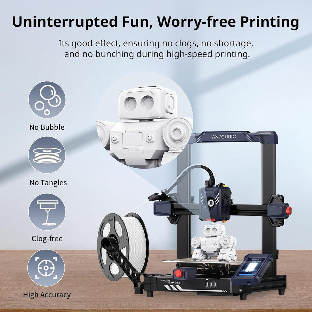 ANYCUBIC High Speed 3D Printer Filament 1.75mm Bundle, Rapid PLA Filament with High Prints Quality, Dimensional Accuracy +/- 0.02mm, 1KG Reusable Spool, 10 Pack Pearl Black