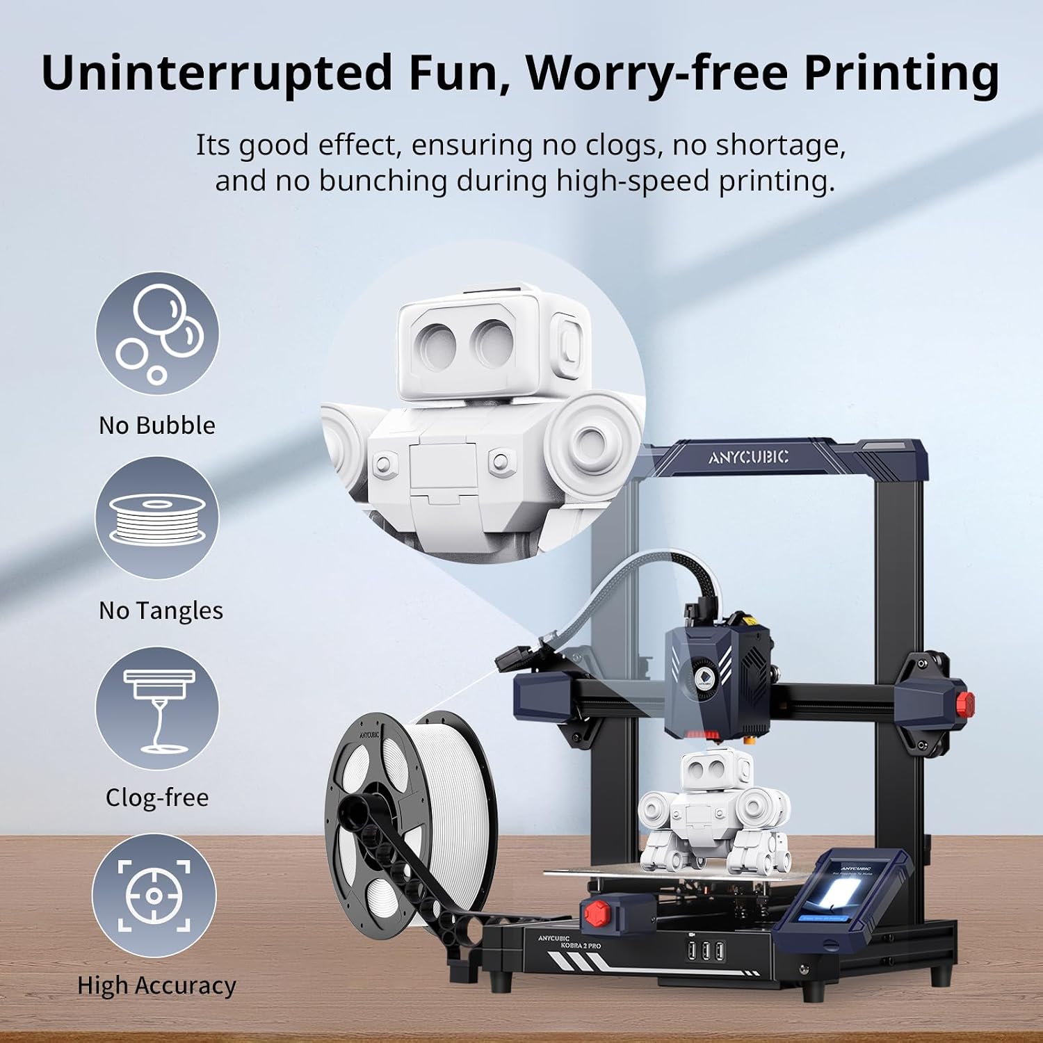 ANYCUBIC High Speed 3D Printer Filament 1.75mm Bundle, Rapid PLA Filament with High Prints Quality, Dimensional Accuracy +/- 0.02mm, 1KG Reusable Spool, 10 Pack Bright White