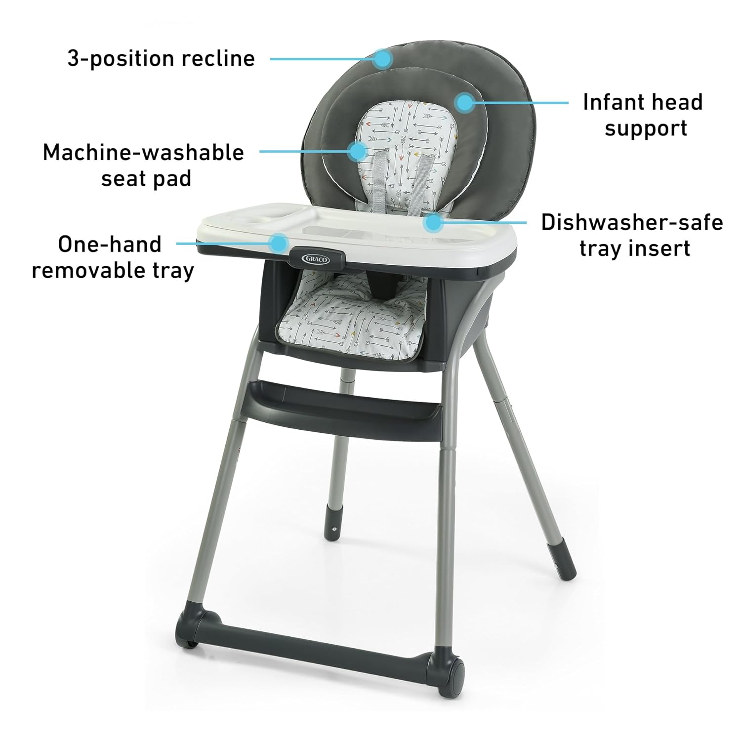 Graco Table2Table LX 6-in-1 Highchair, Willow with Infant Head Support & One-Hand Removable Tray