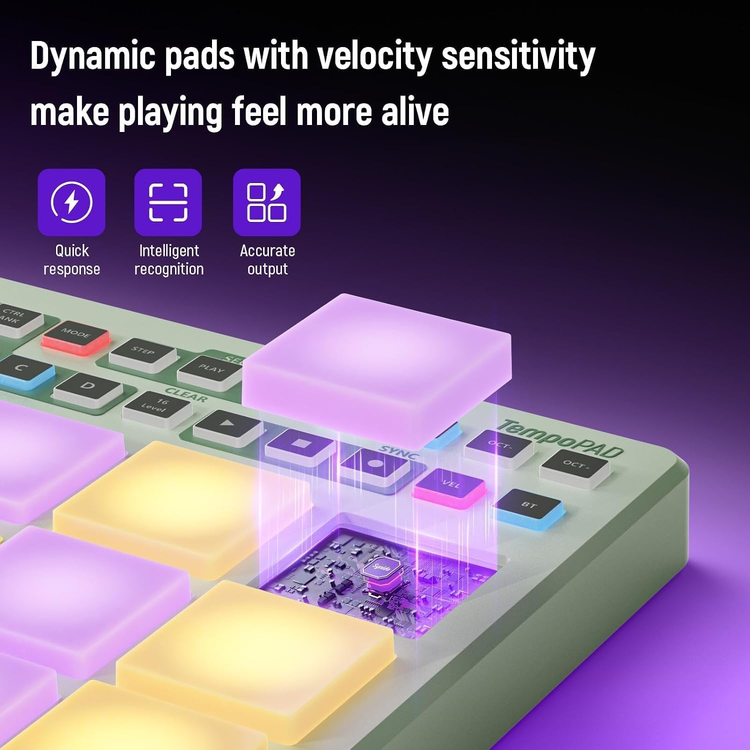 Synido Wireless MIDI Pad Controller, USB Rechargeable Beat Maker Machine for Music Production Professional with 16 RGB Beat Pad, OLED Screen, 16 Step Sequencer, MIDI In/Out/Thru