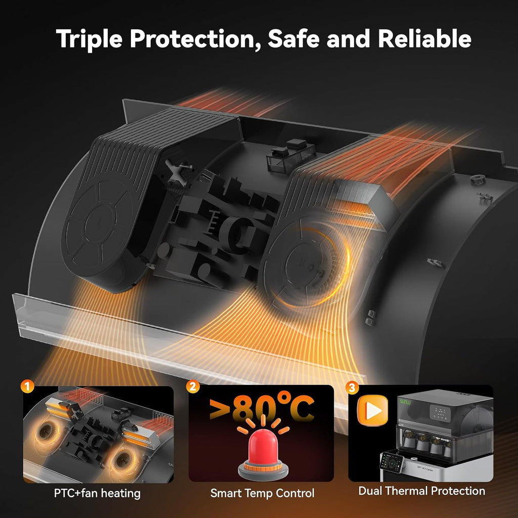 Sunlu AMS Heater Upgrade for Bambu Lab AMS,Add Active Drying Function to Your AMS,Prevent Wet 3D Printer Filament & Clogs,Enables Drying while Printing,Easy Plug & Play Installation (AMS Not Included)