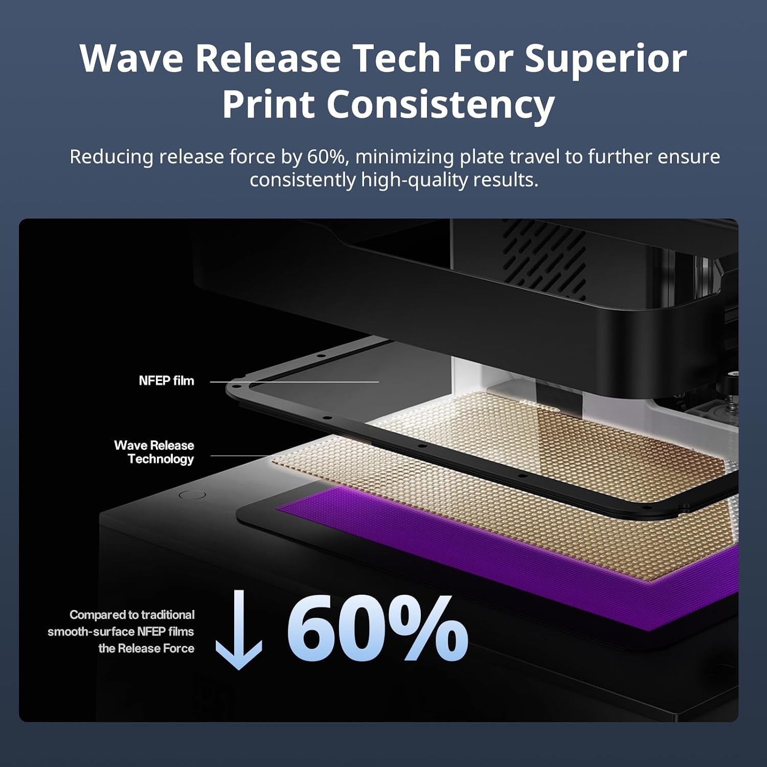 ANYCUBIC Photon P1 Resin 3D Printer, 14K High Precision with LighTurbo 4.0, Industrial Ball Screw Ultimate Stability for Prosumer, Auto-Leveling 3.0, Large Printing Size of 8.78'x4.96'x9.05'