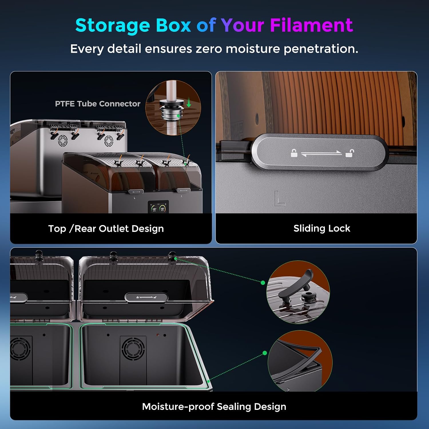 Creality Space Pi X4 Filament Dryer 4 Roll 3D Printer Dry Box with 110W PTC Heater 360° Rapid Heating LCD Touch Screen One-Key Operation PLA PETG ABS TPU Nylon Compatible